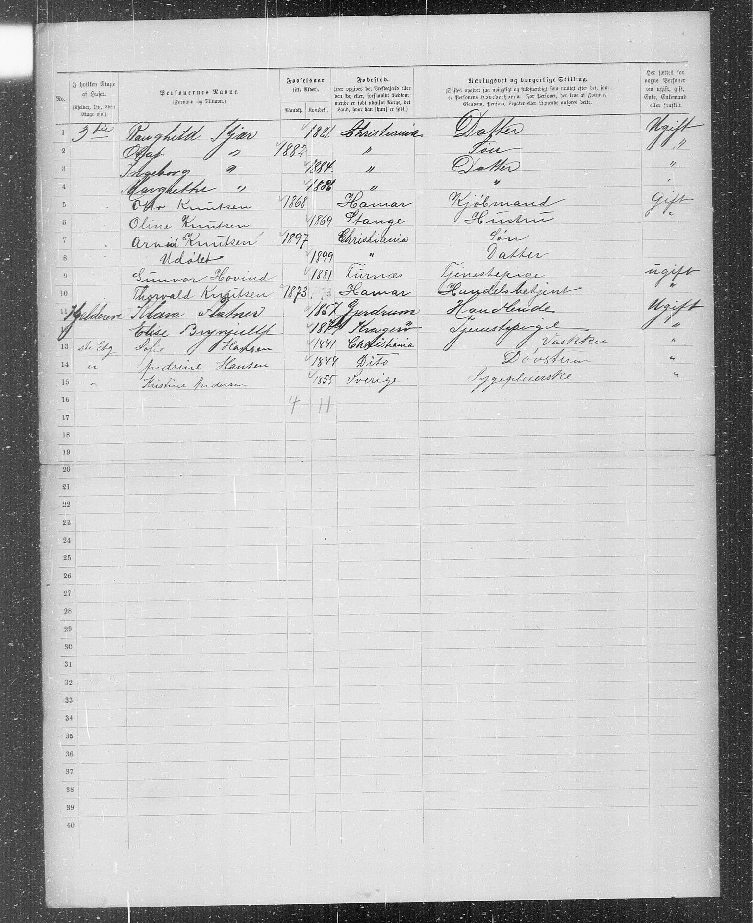 OBA, Municipal Census 1899 for Kristiania, 1899, p. 41
