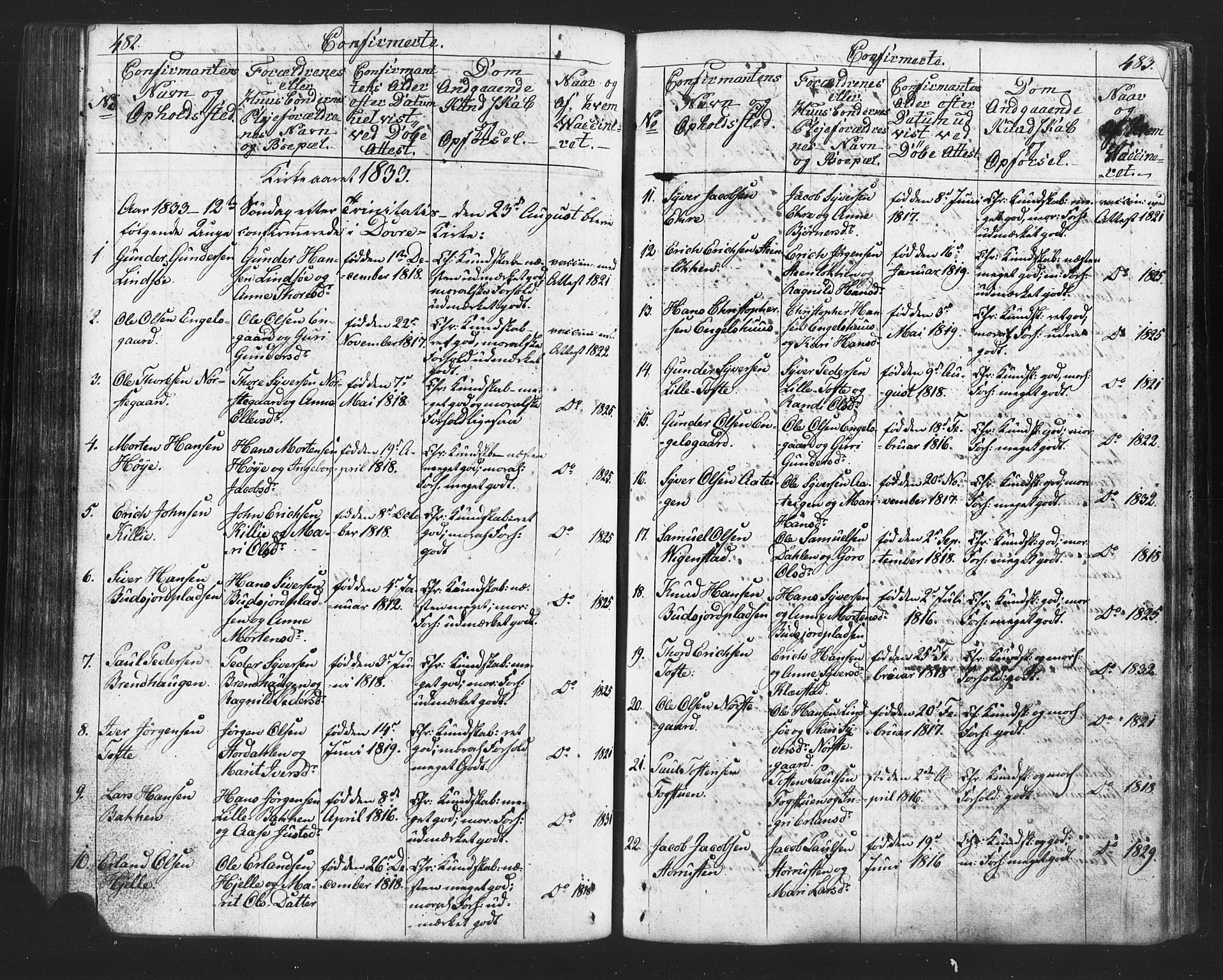 Lesja prestekontor, SAH/PREST-068/H/Ha/Hab/L0002: Parish register (copy) no. 2, 1832-1850, p. 482-483