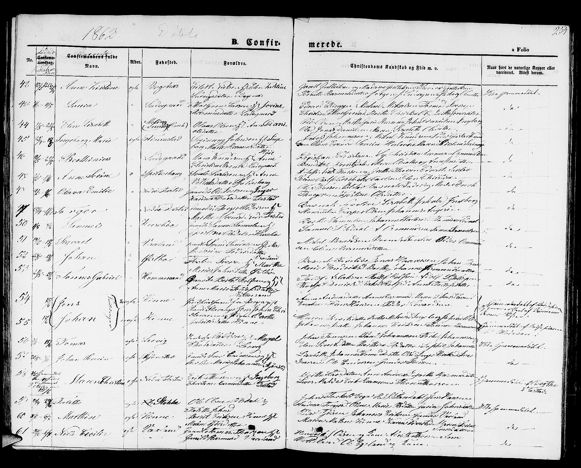 Hetland sokneprestkontor, SAST/A-101826/30/30BB/L0001: Parish register (copy) no. B 1, 1850-1868, p. 254