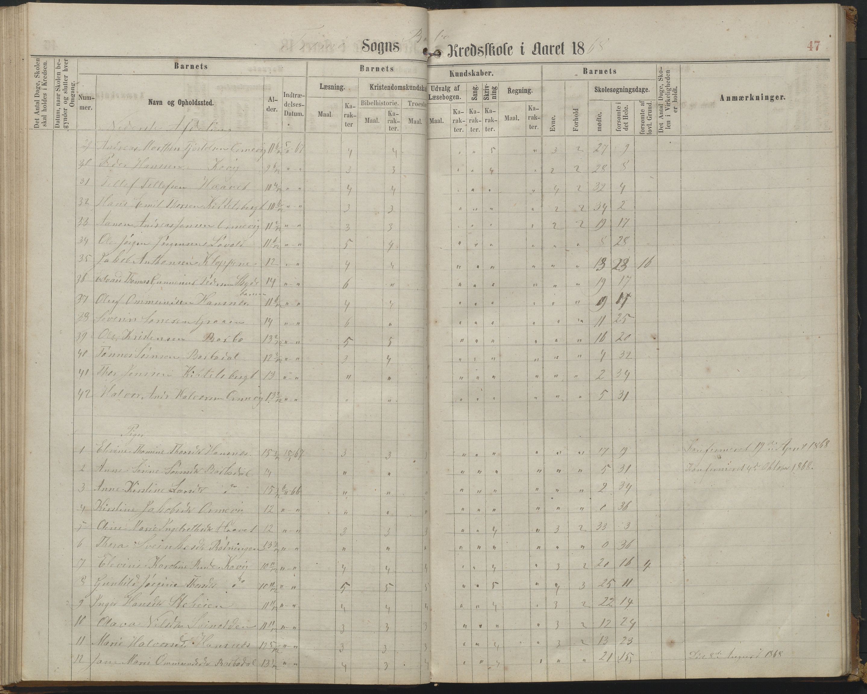 Arendal kommune, Katalog I, AAKS/KA0906-PK-I/07/L0161: Skoleprotokoll for 2. og 3. klasse, 1863-1877, p. 47