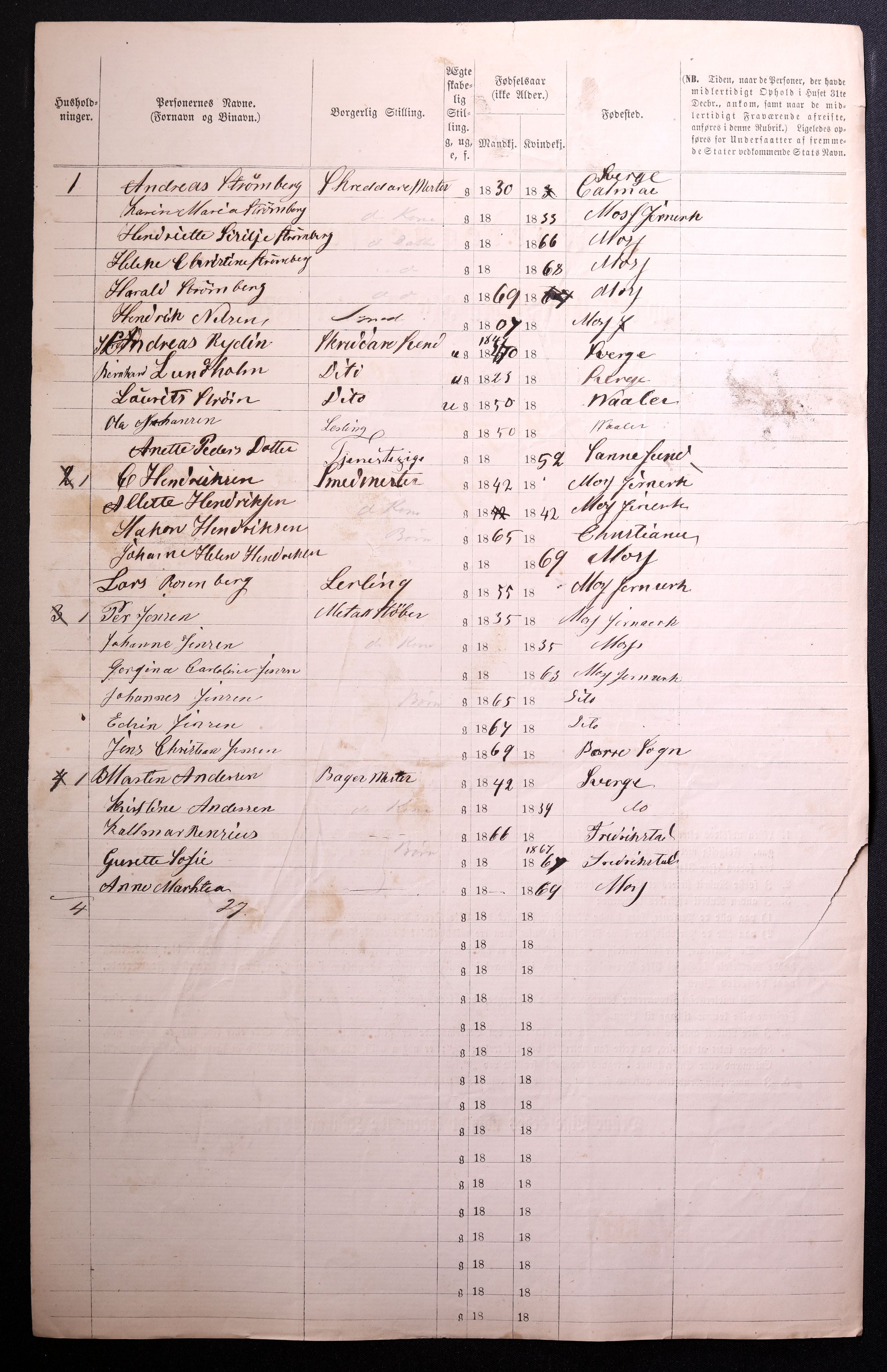 RA, 1870 census for 0104 Moss, 1870, p. 130