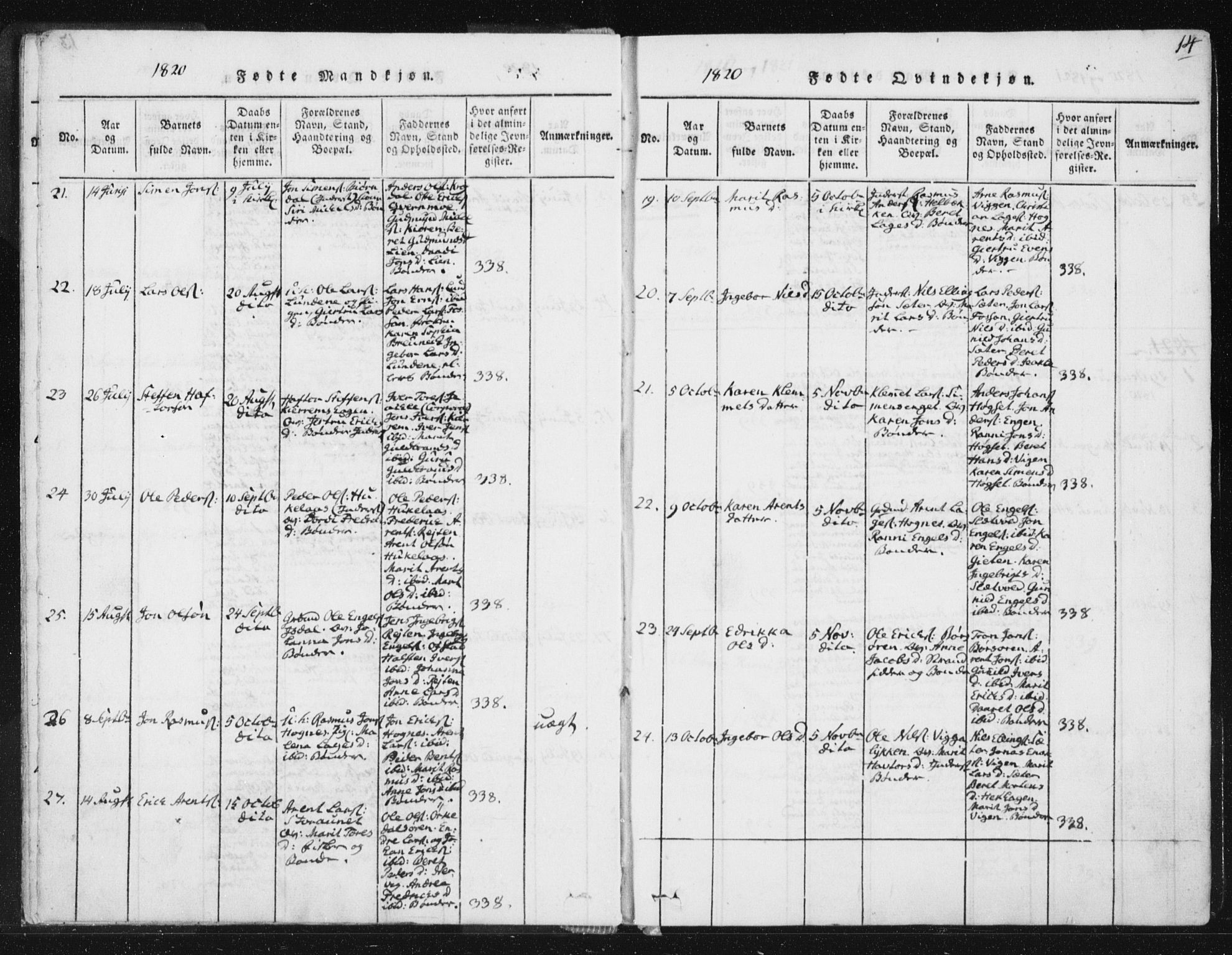 Ministerialprotokoller, klokkerbøker og fødselsregistre - Sør-Trøndelag, SAT/A-1456/665/L0770: Parish register (official) no. 665A05, 1817-1829, p. 14