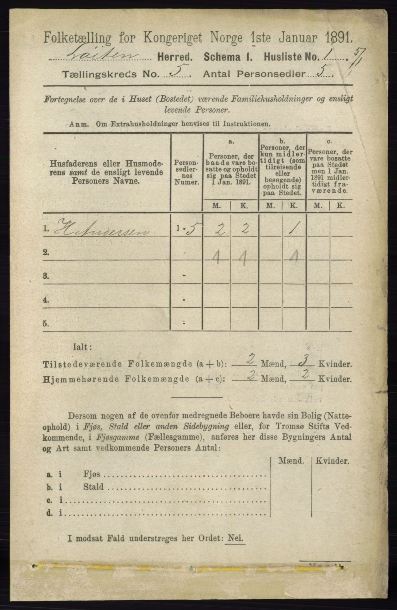 RA, 1891 census for 0415 Løten, 1891, p. 3306