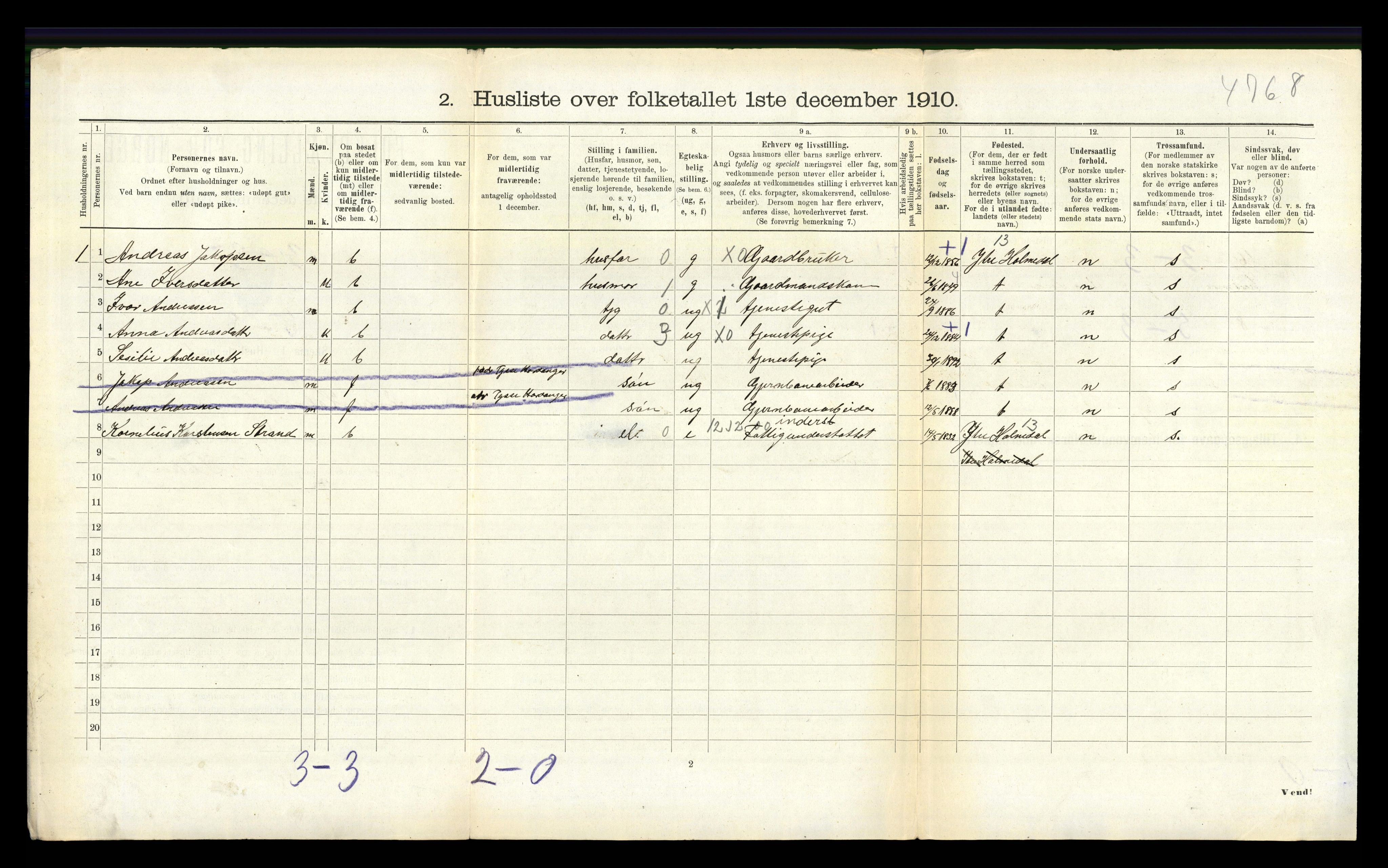 RA, 1910 census for Indre Holmedal, 1910, p. 827