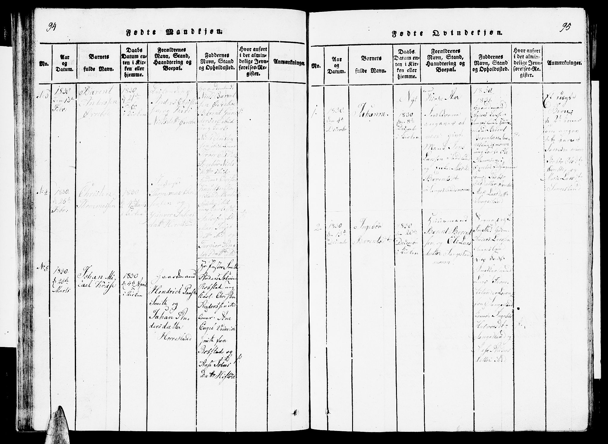 Vennesla sokneprestkontor, AV/SAK-1111-0045/Fb/Fbc/L0001: Parish register (copy) no. B 1, 1820-1834, p. 94-95