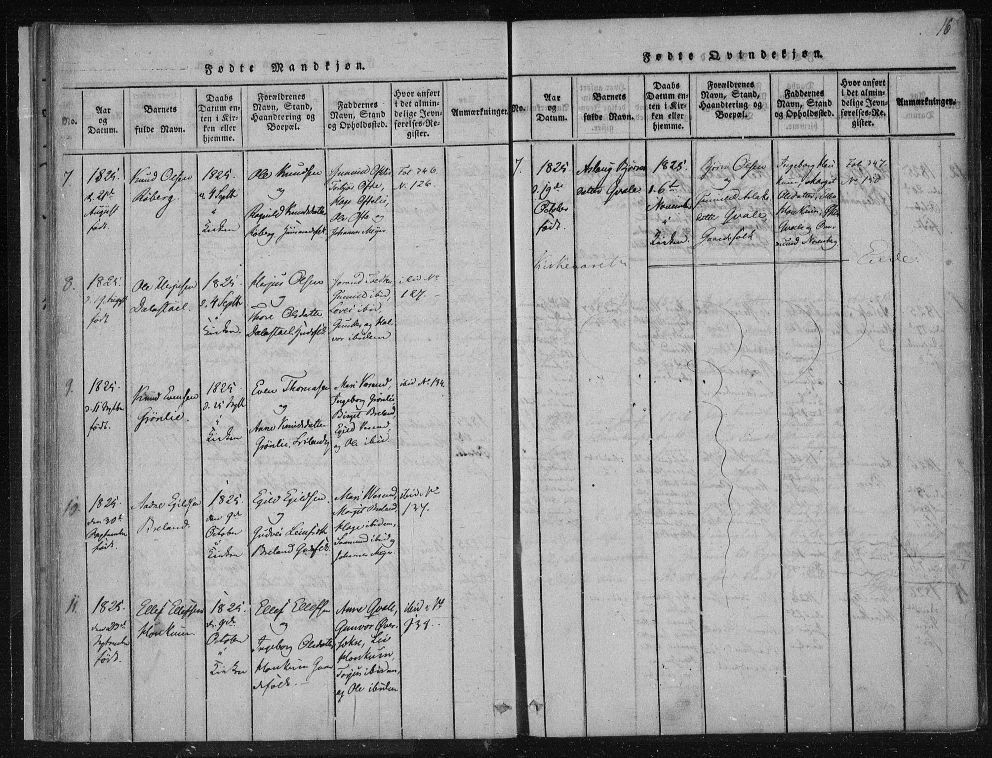 Lårdal kirkebøker, SAKO/A-284/F/Fc/L0001: Parish register (official) no. III 1, 1815-1860, p. 16