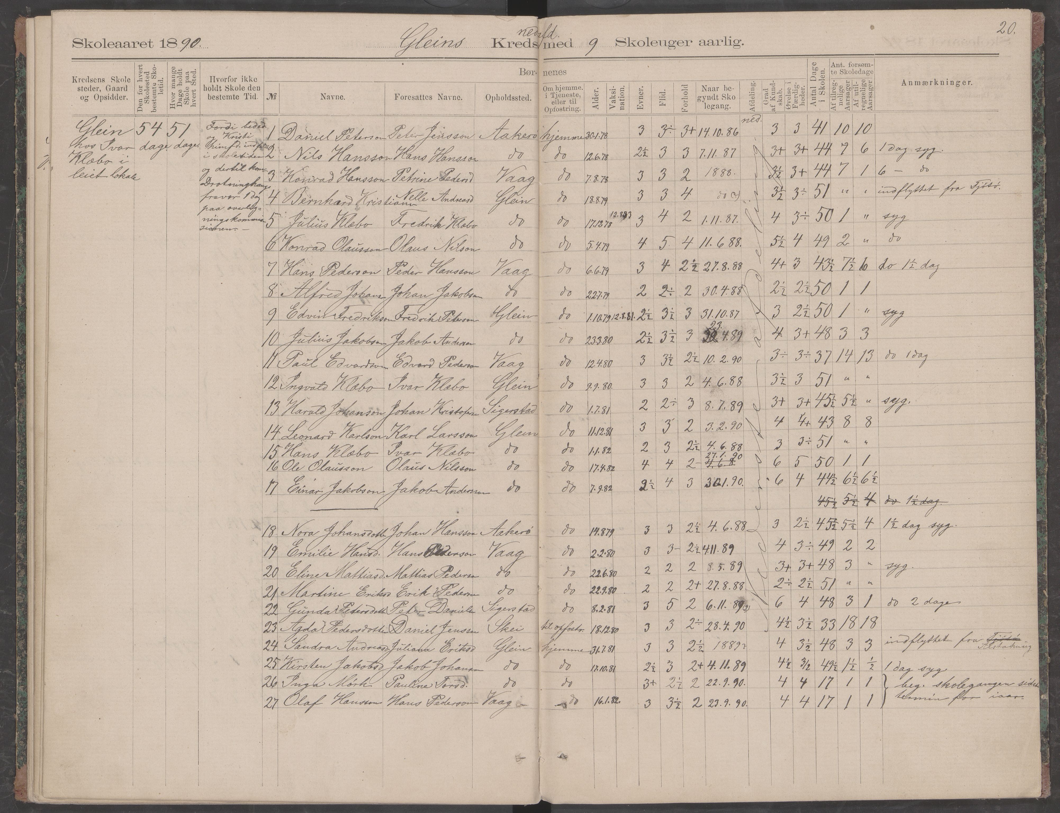 Dønna kommune. Snekkevik skolekrets, AIN/K-18270.510.07/442/L0001: Skoleprotokoll, 1887-1891