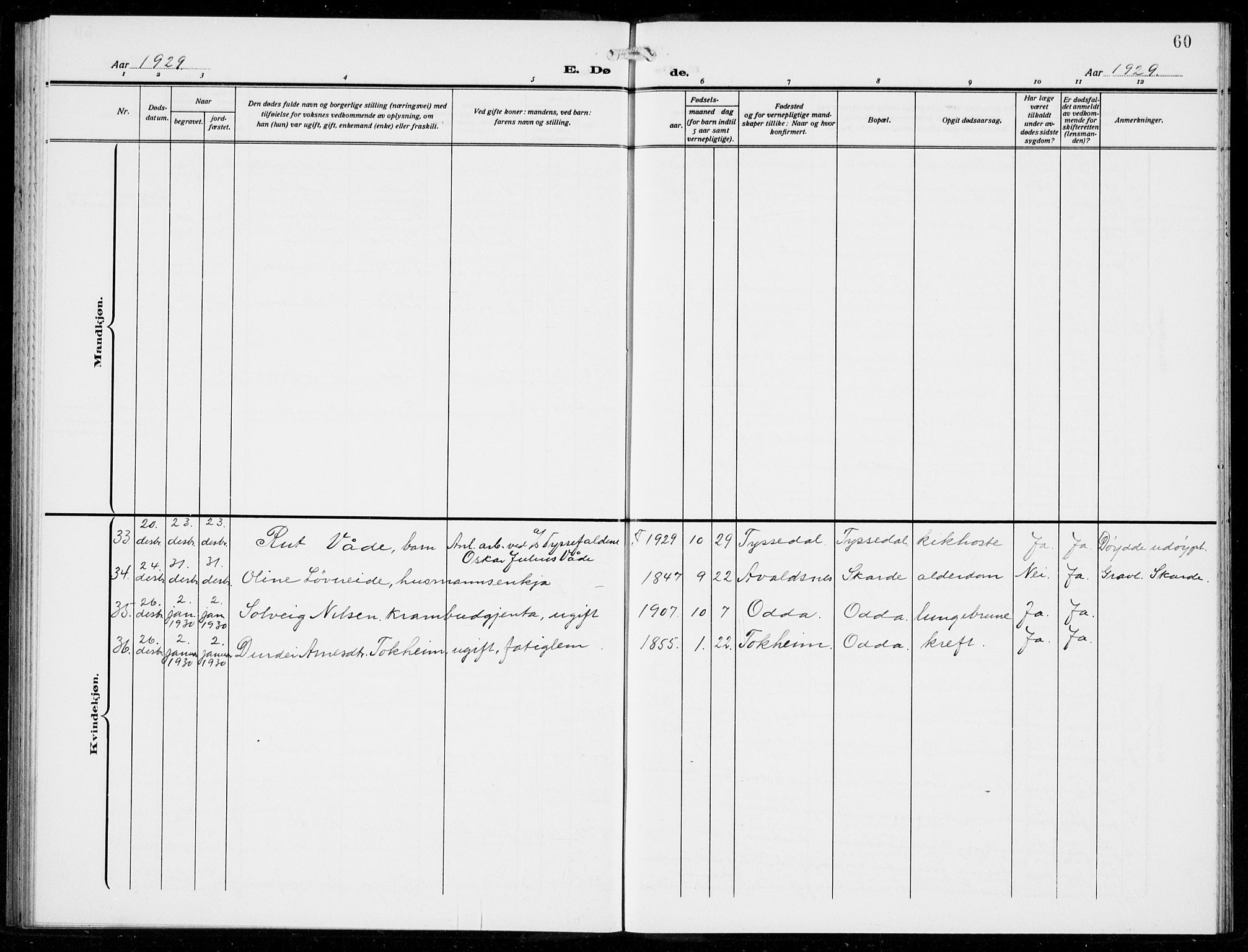 Odda Sokneprestembete, AV/SAB-A-77201/H/Hab: Parish register (copy) no. E 1, 1910-1940, p. 60