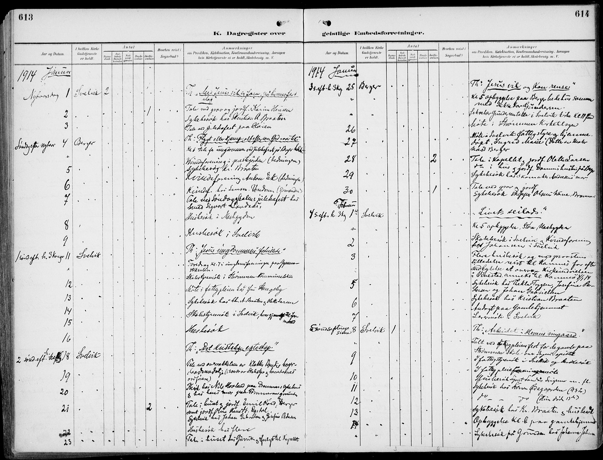 Strømm kirkebøker, AV/SAKO-A-322/F/Fb/L0002: Parish register (official) no. II 2, 1900-1919, p. 613-614