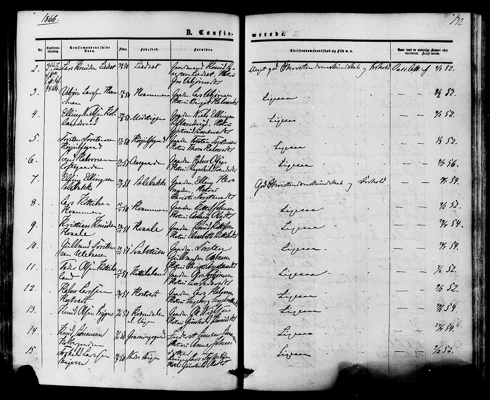 Nore kirkebøker, SAKO/A-238/F/Fa/L0003: Parish register (official) no. I 3, 1858-1866, p. 132