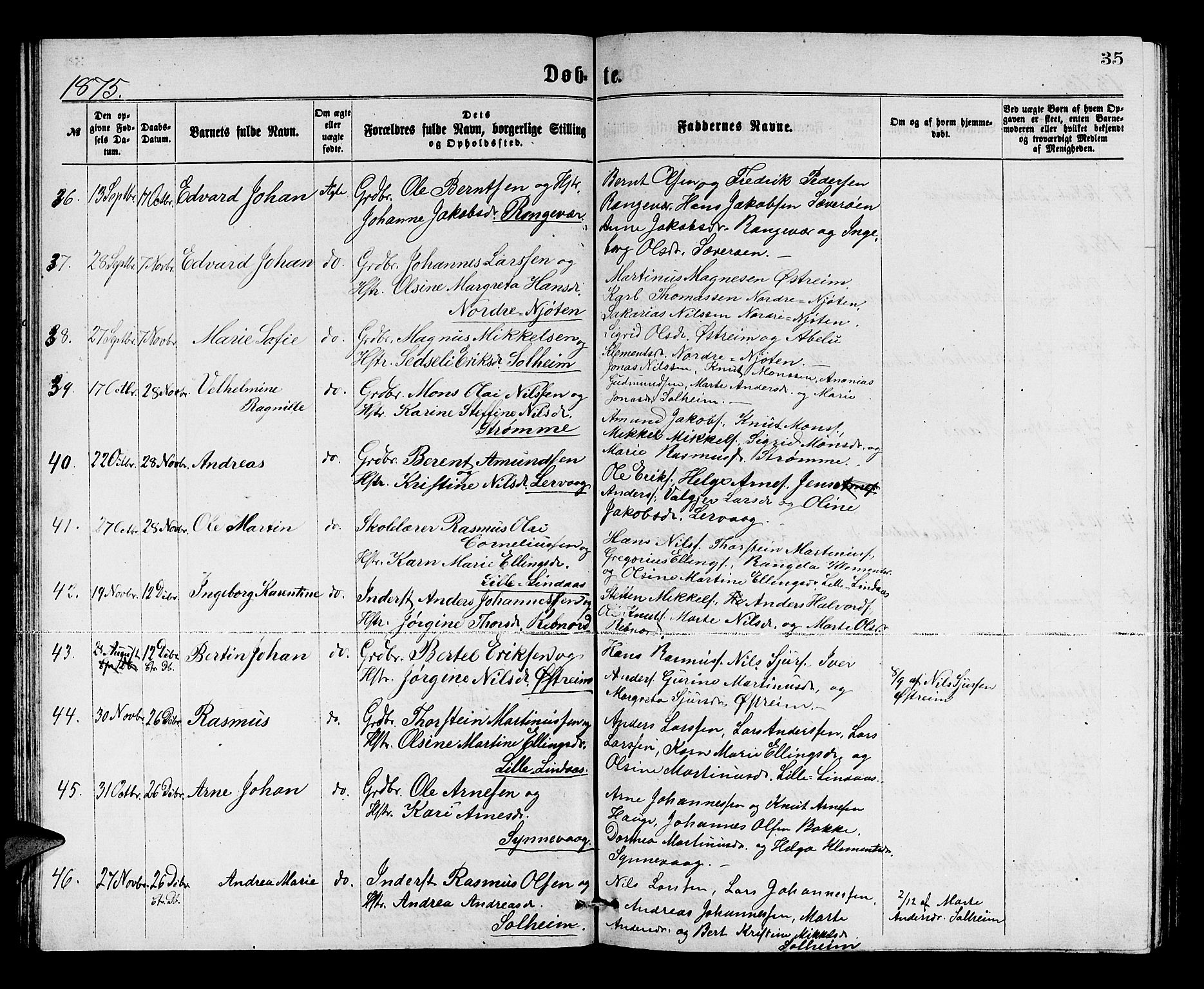 Lindås Sokneprestembete, SAB/A-76701/H/Hab: Parish register (copy) no. C 2, 1868-1885, p. 35