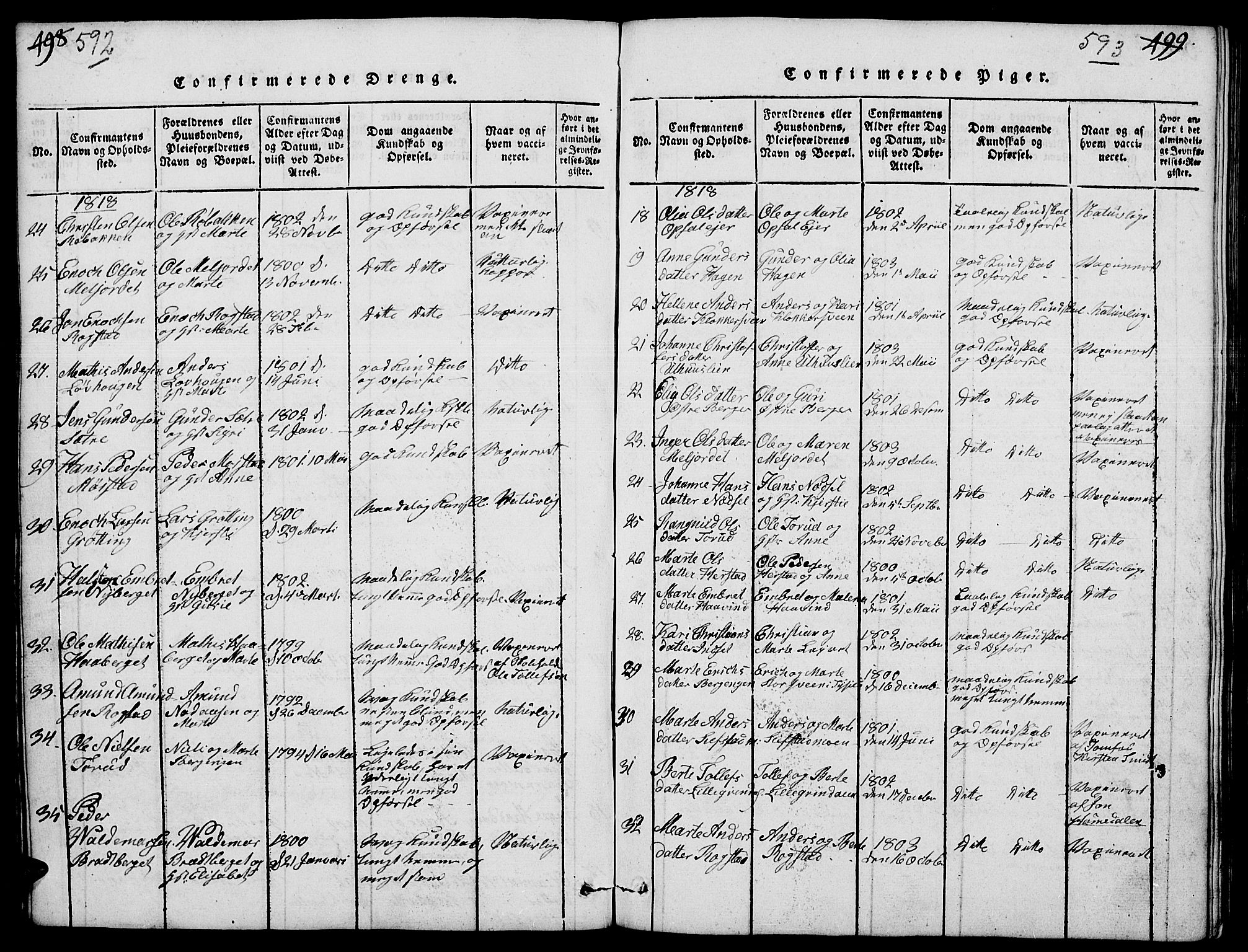 Elverum prestekontor, AV/SAH-PREST-044/H/Ha/Hab/L0001: Parish register (copy) no. 1, 1815-1829, p. 592-593