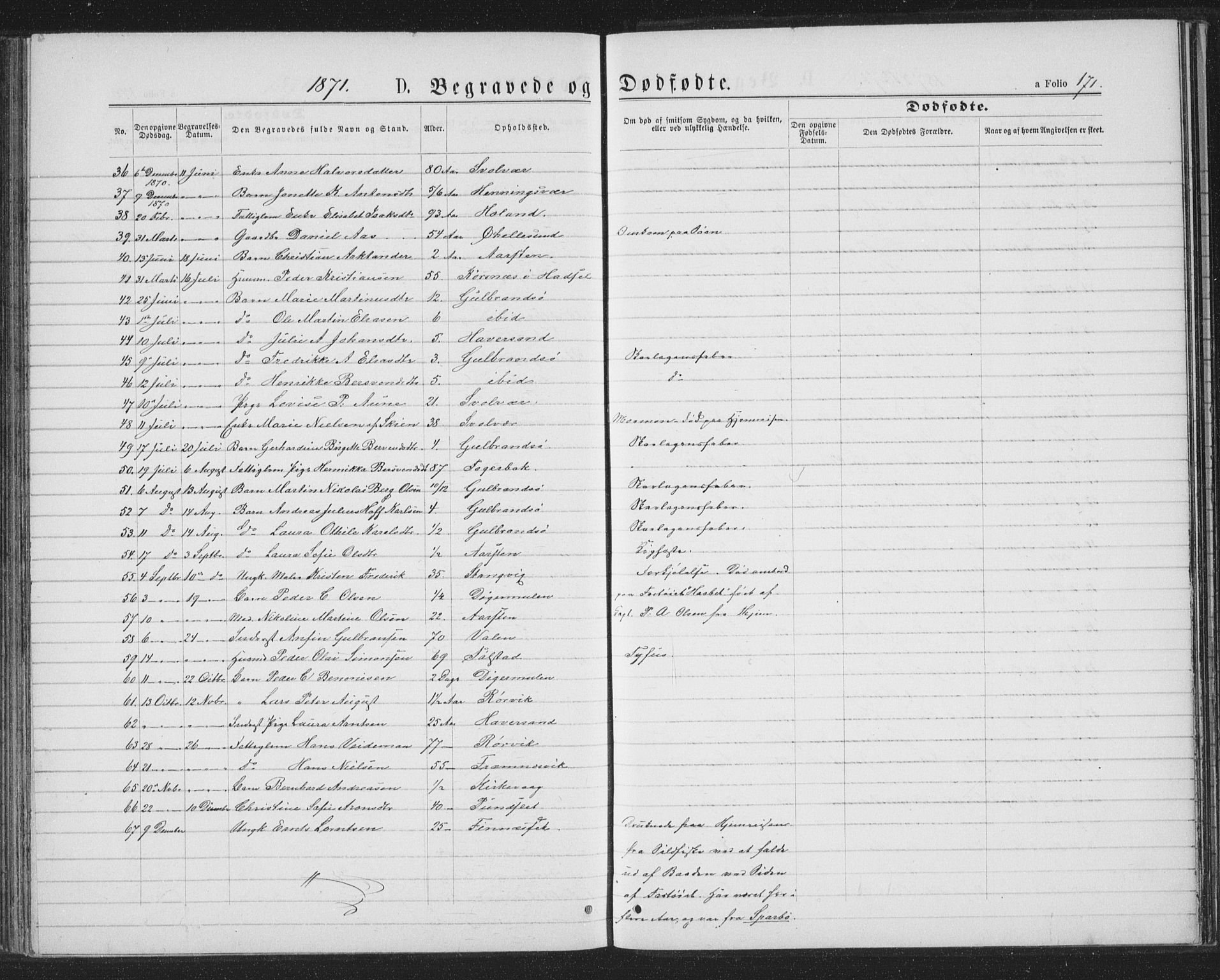 Ministerialprotokoller, klokkerbøker og fødselsregistre - Nordland, AV/SAT-A-1459/874/L1074: Parish register (copy) no. 874C03, 1870-1876, p. 171