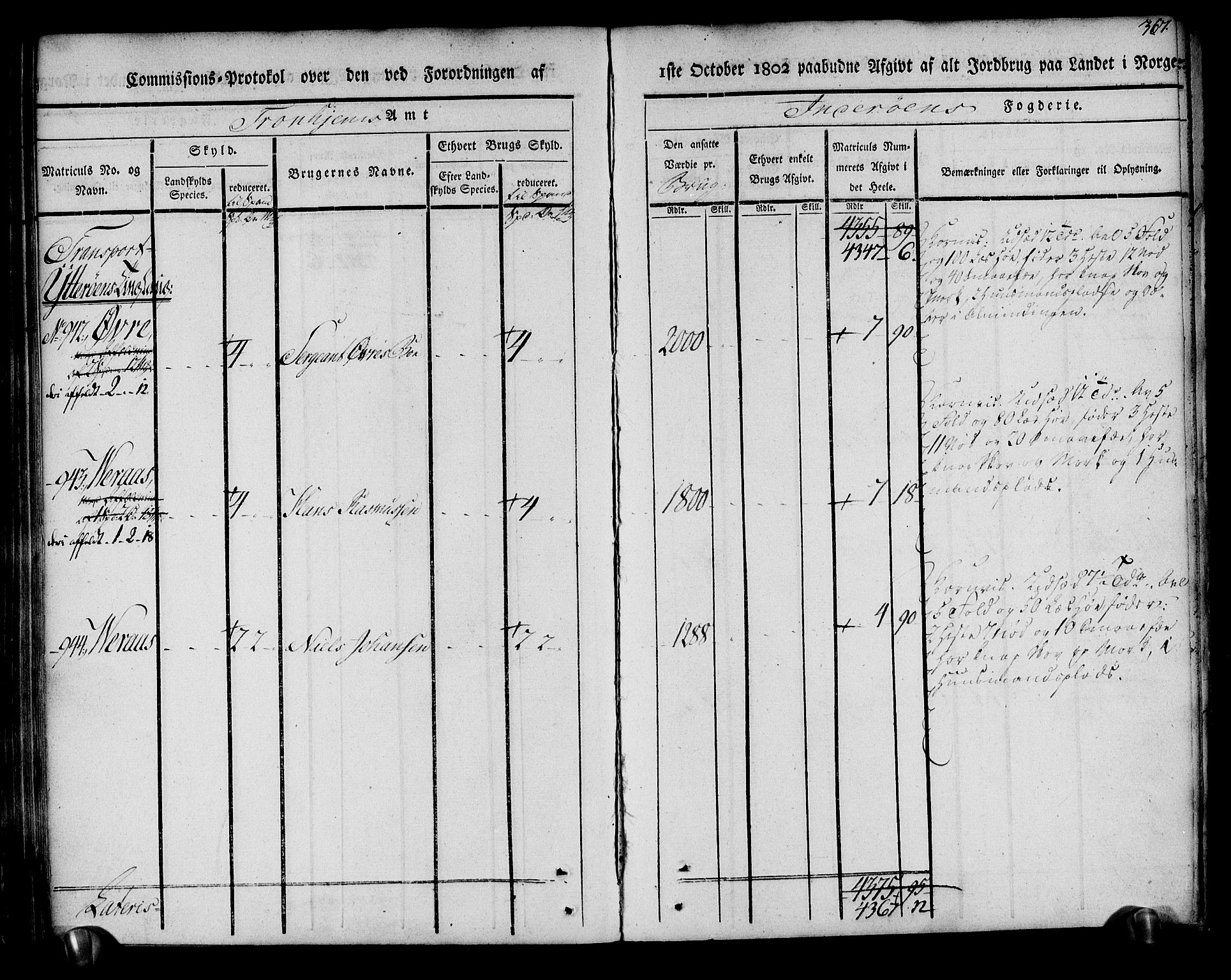 Rentekammeret inntil 1814, Realistisk ordnet avdeling, AV/RA-EA-4070/N/Ne/Nea/L0151: Inderøy fogderi. Kommisjonsprotokoll, 1803, p. 368