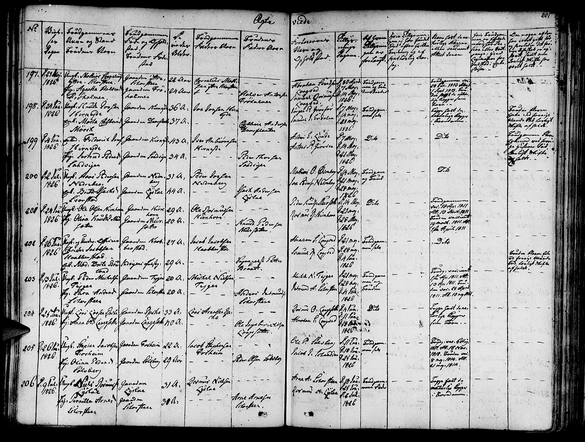 Innvik sokneprestembete, AV/SAB-A-80501: Parish register (official) no. A 3, 1820-1832, p. 201