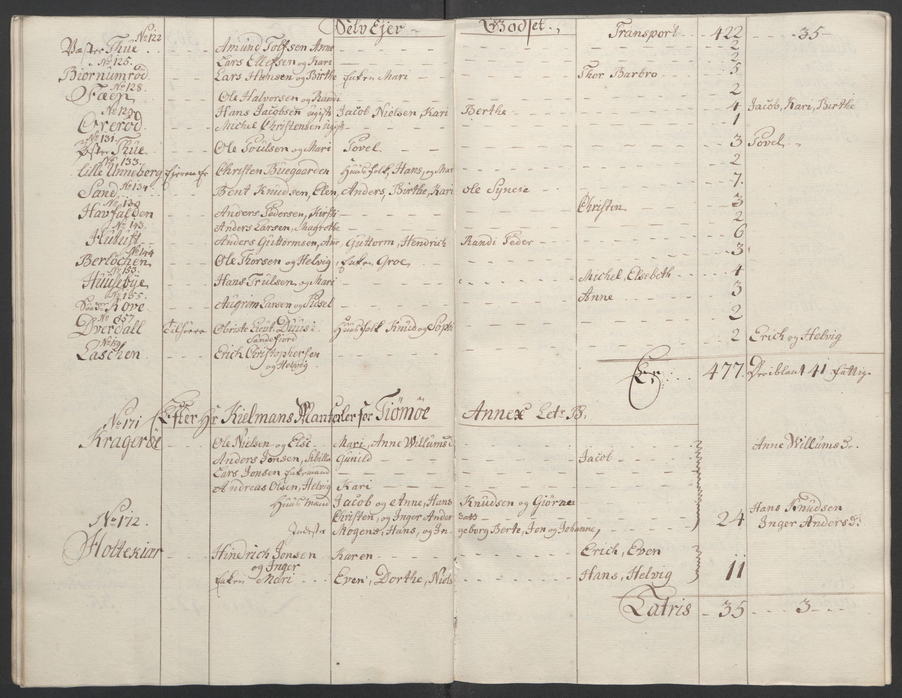 Rentekammeret inntil 1814, Reviderte regnskaper, Fogderegnskap, RA/EA-4092/R33/L2033: Ekstraskatten Larvik grevskap, 1762-1764, p. 521
