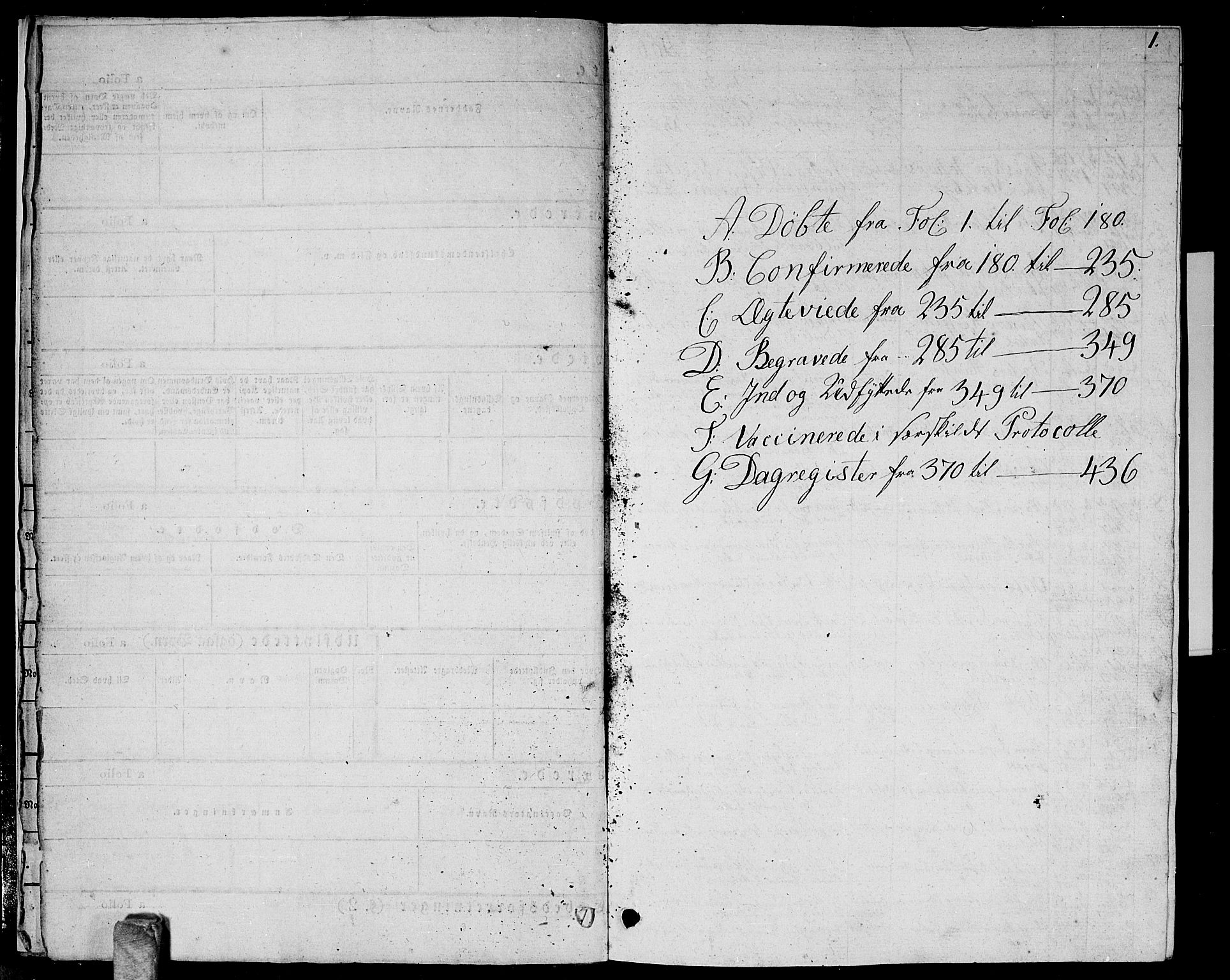 Høland prestekontor Kirkebøker, AV/SAO-A-10346a/G/Ga/L0002: Parish register (copy) no. I 2, 1827-1845