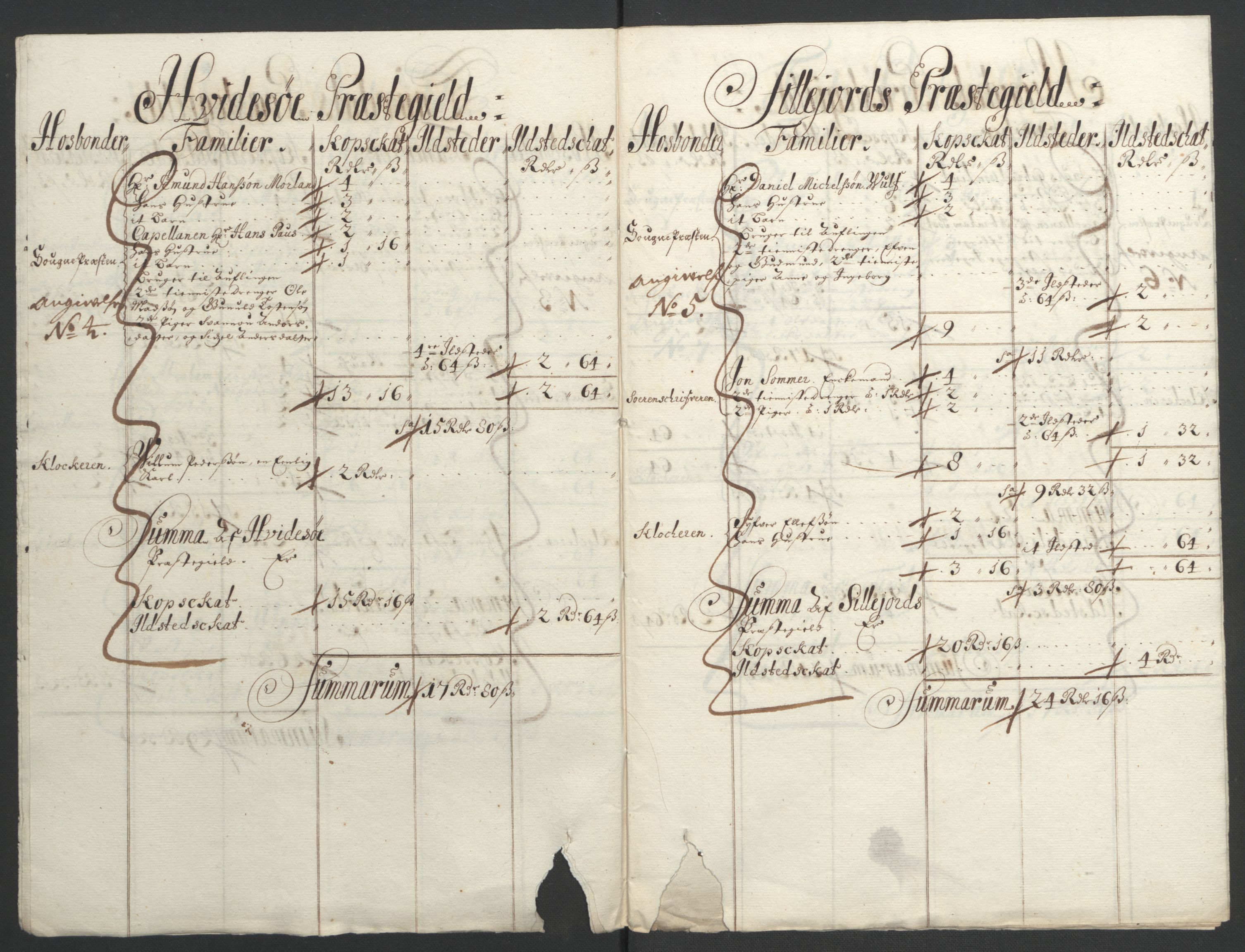 Rentekammeret inntil 1814, Reviderte regnskaper, Fogderegnskap, AV/RA-EA-4092/R35/L2090: Fogderegnskap Øvre og Nedre Telemark, 1692, p. 317