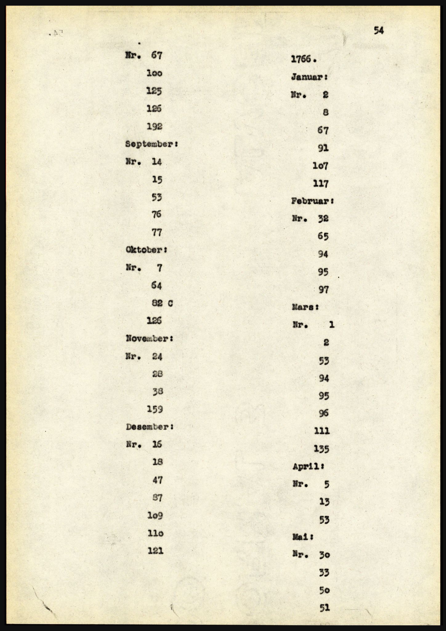 Riksarkivet, Seksjon for eldre arkiv og spesialsamlinger, AV/RA-EA-6797/H/Ha, 1953, p. 54