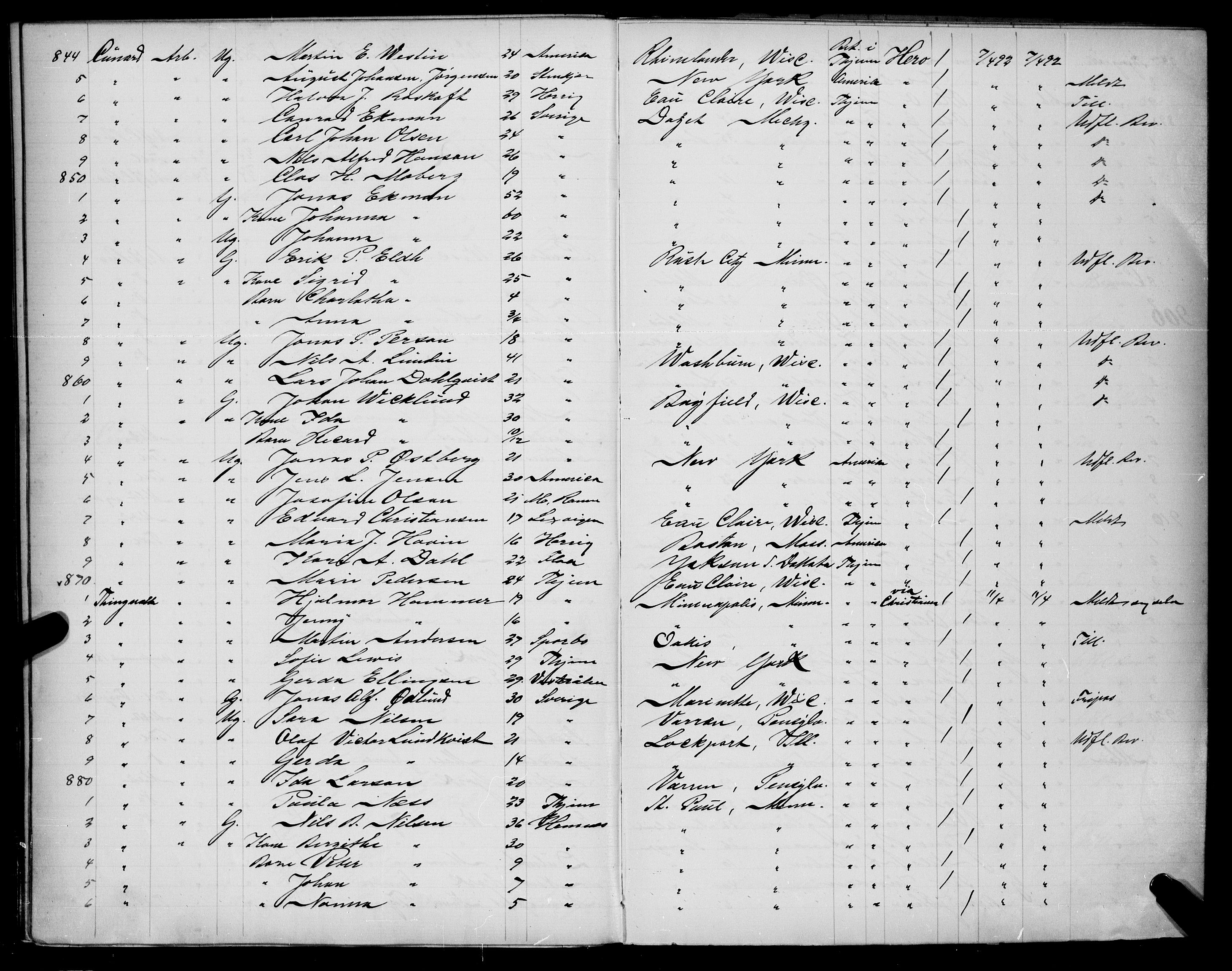 Trondheim politikammer, AV/SAT-A-1887/1/32/L0009: Emigrantprotokoll IXa, 1892-1893
