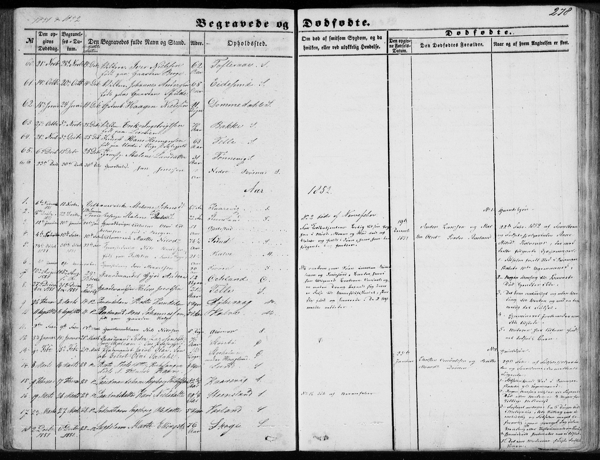 Sund sokneprestembete, SAB/A-99930: Parish register (official) no. A 14, 1850-1866, p. 278