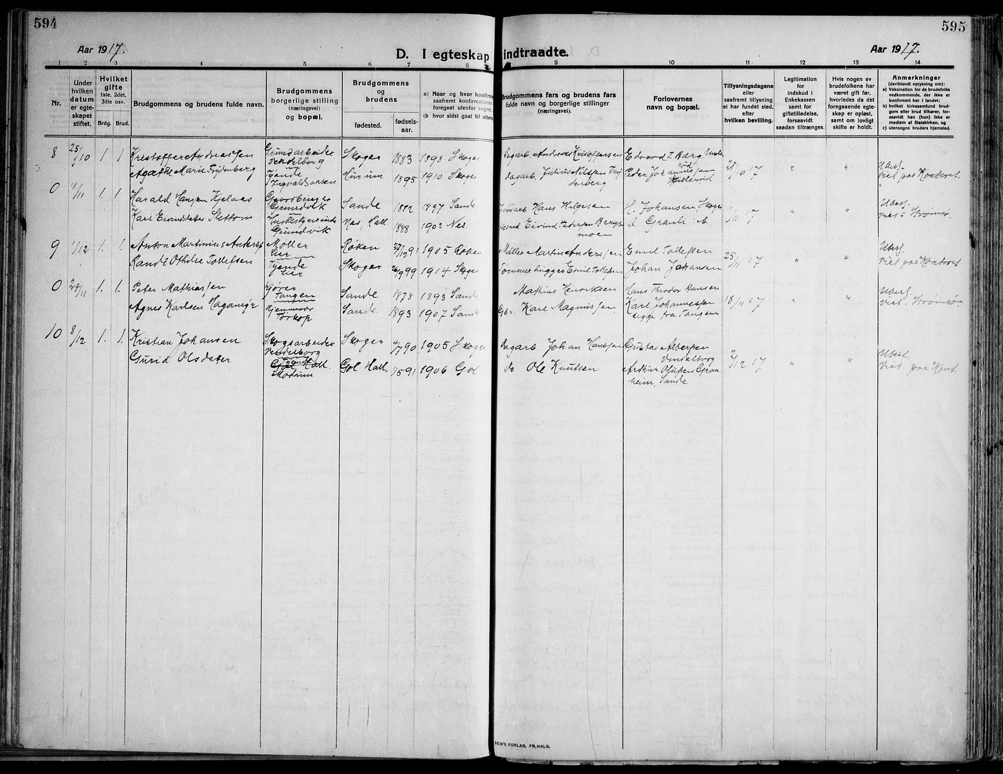 Skoger kirkebøker, SAKO/A-59/F/Fa/L0007: Parish register (official) no. I 7, 1911-1936, p. 594-595