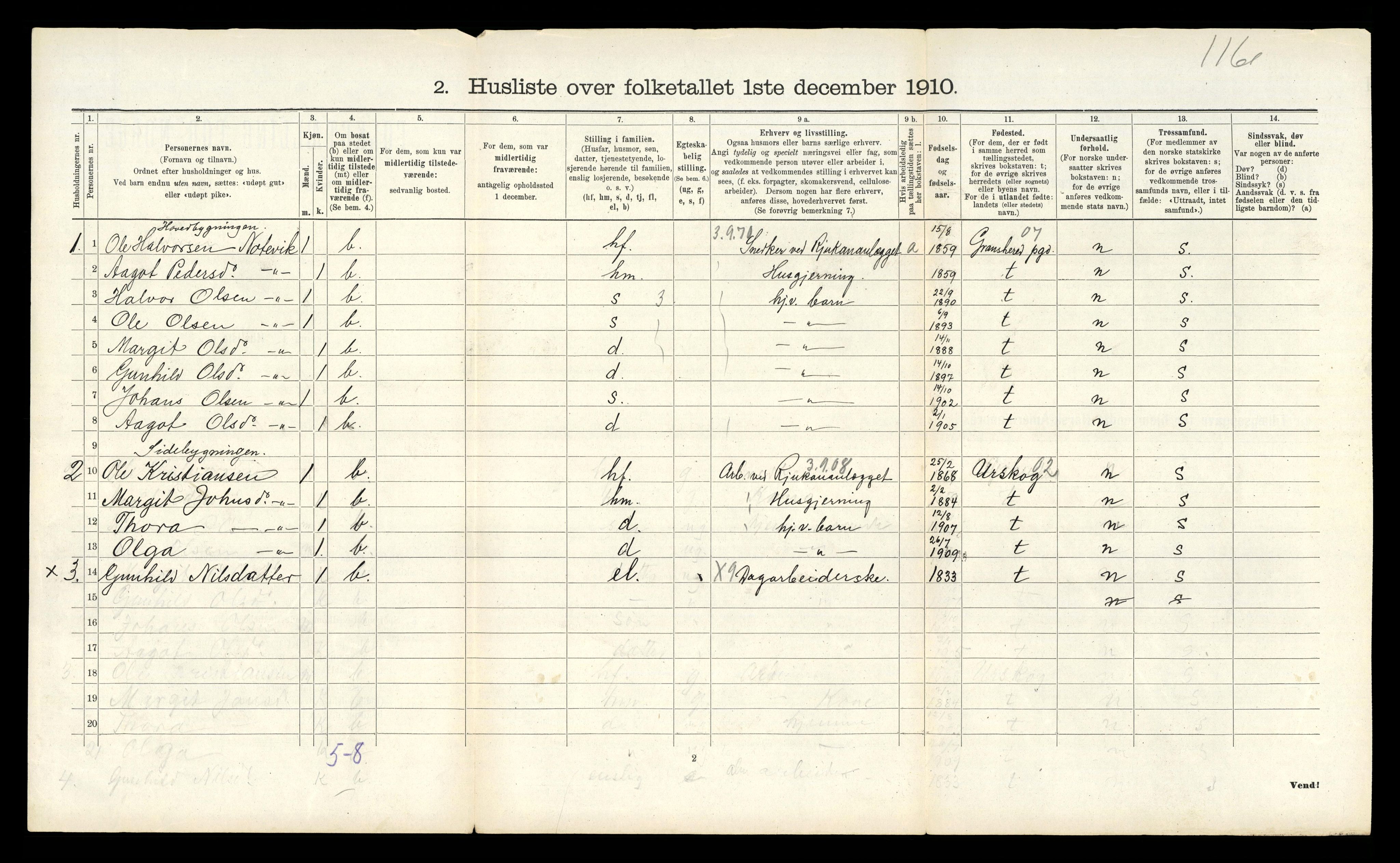 RA, 1910 census for Tinn, 1910, p. 692