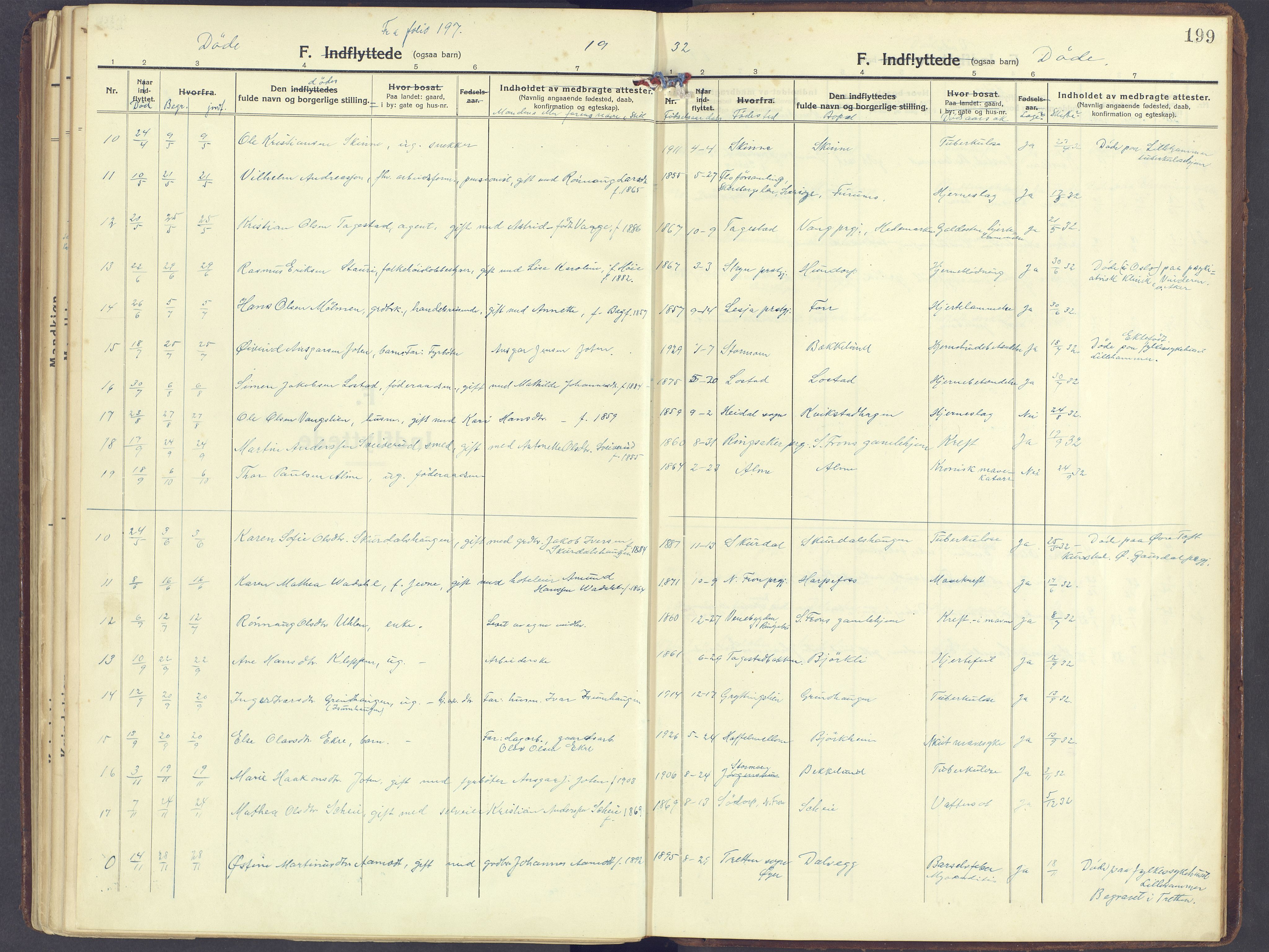 Sør-Fron prestekontor, AV/SAH-PREST-010/H/Ha/Haa/L0005: Parish register (official) no. 5, 1920-1933, p. 199