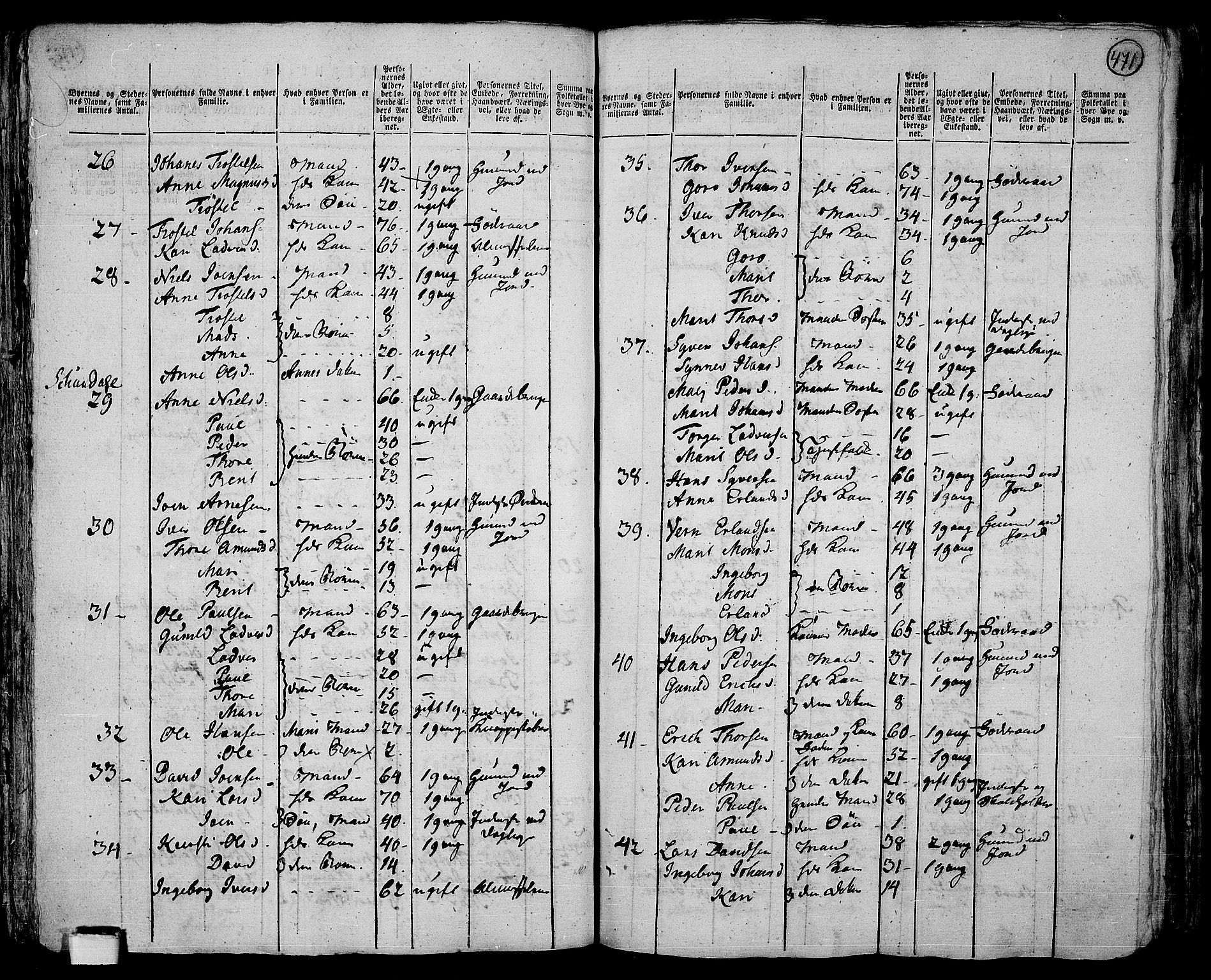 RA, 1801 census for 0518P Fron, 1801, p. 470b-471a