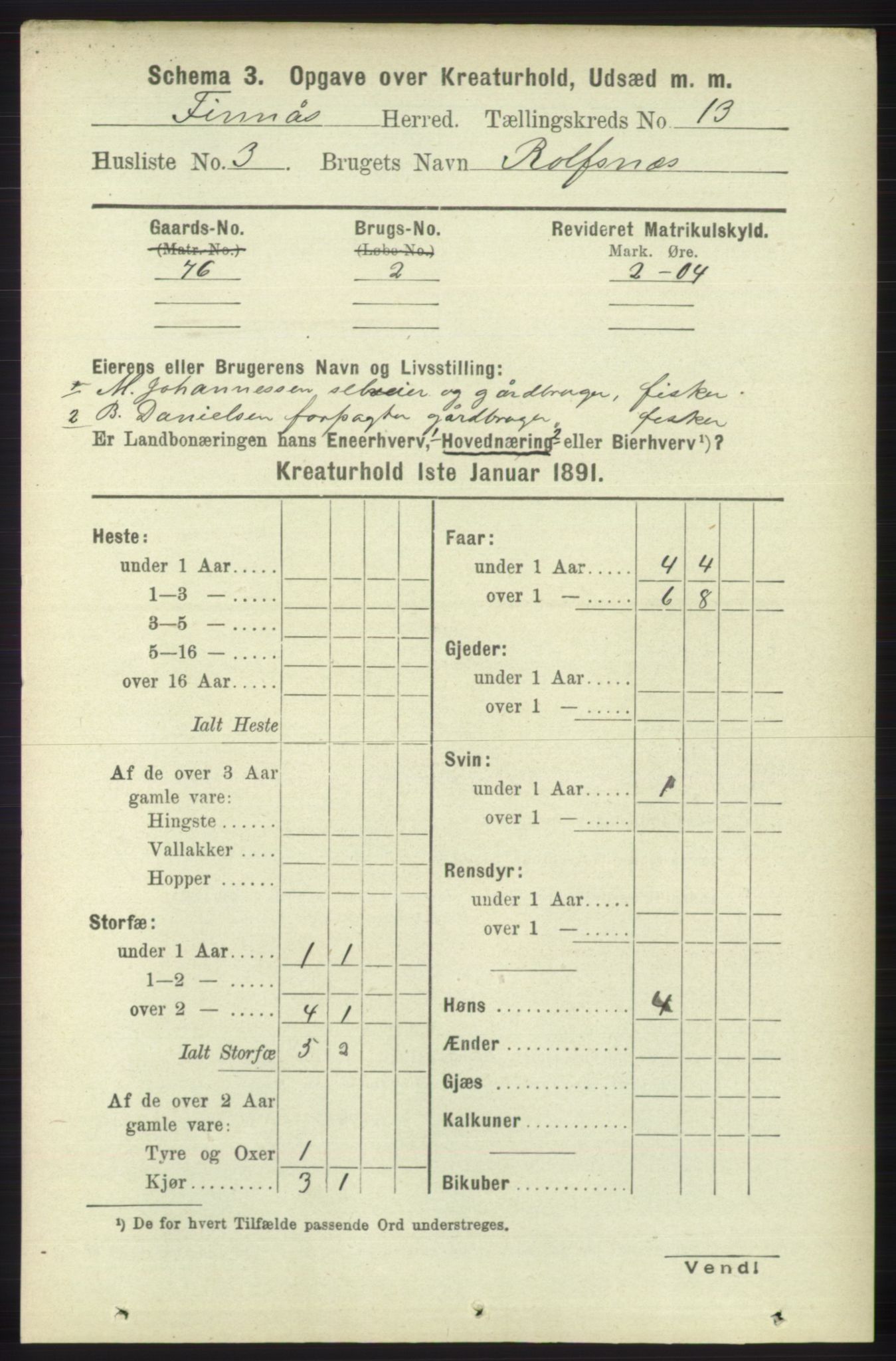 RA, 1891 census for 1218 Finnås, 1891, p. 7511