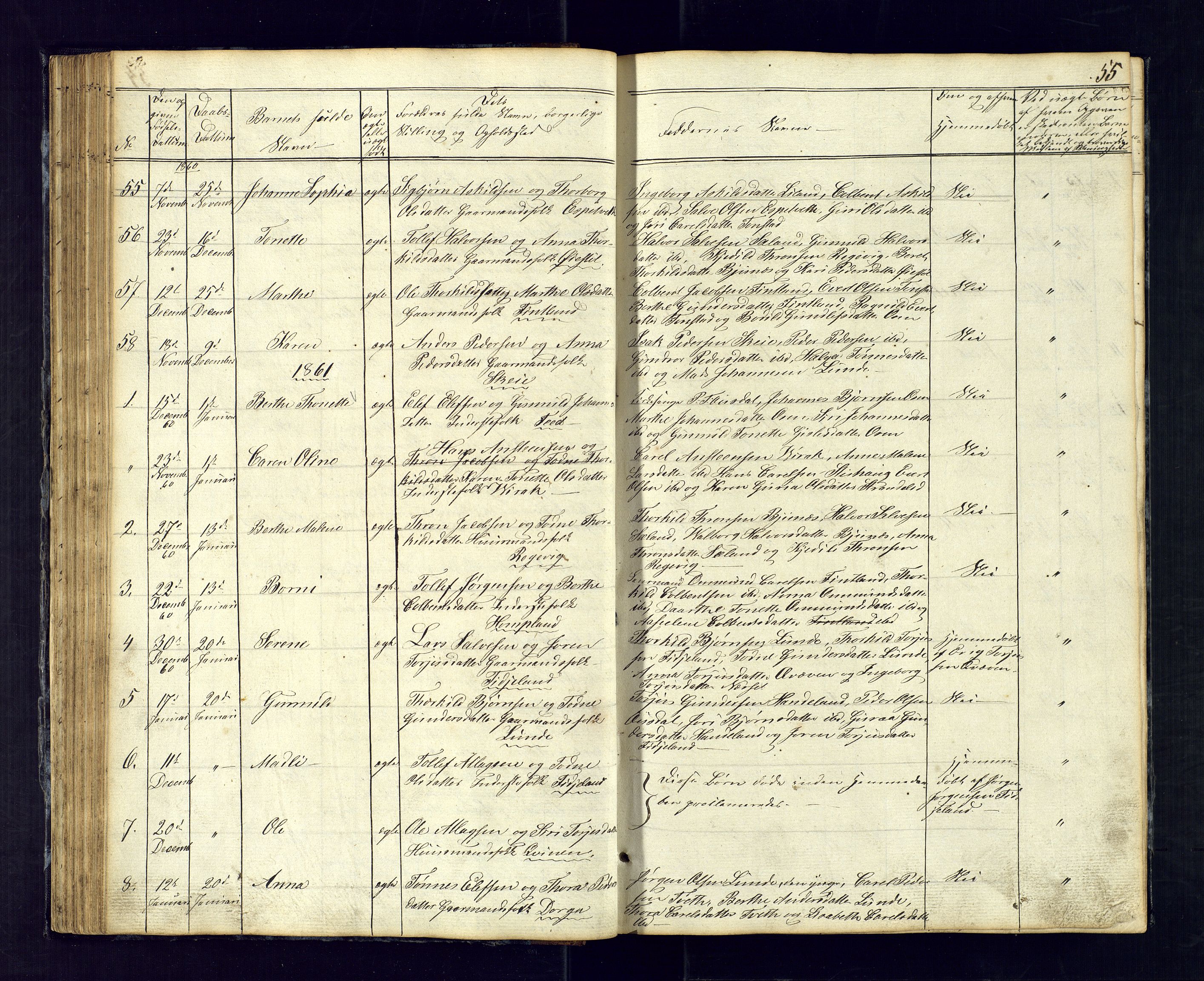 Sirdal sokneprestkontor, SAK/1111-0036/F/Fb/Fbb/L0002: Parish register (copy) no. B-2, 1848-1878, p. 55
