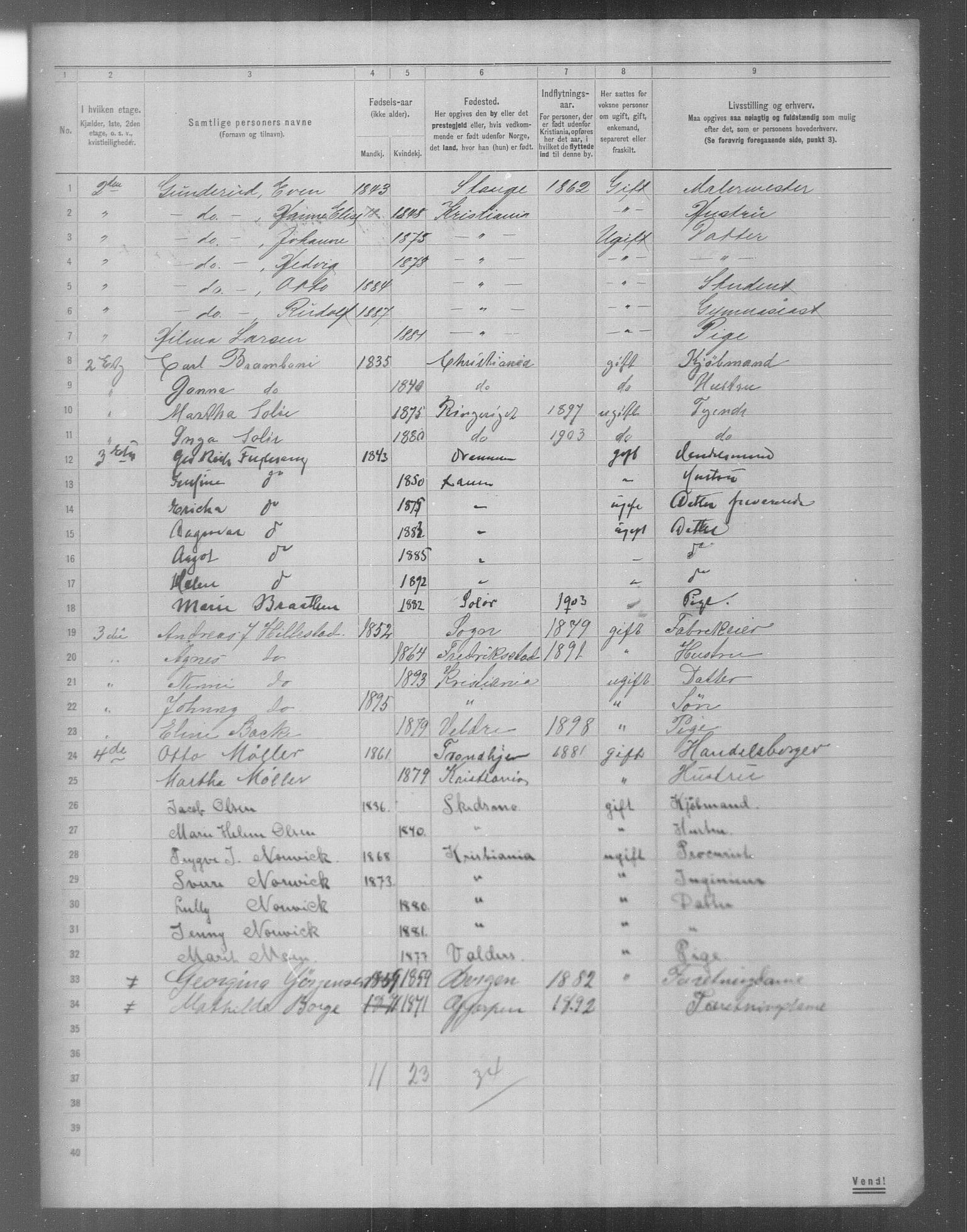 OBA, Municipal Census 1904 for Kristiania, 1904, p. 18946