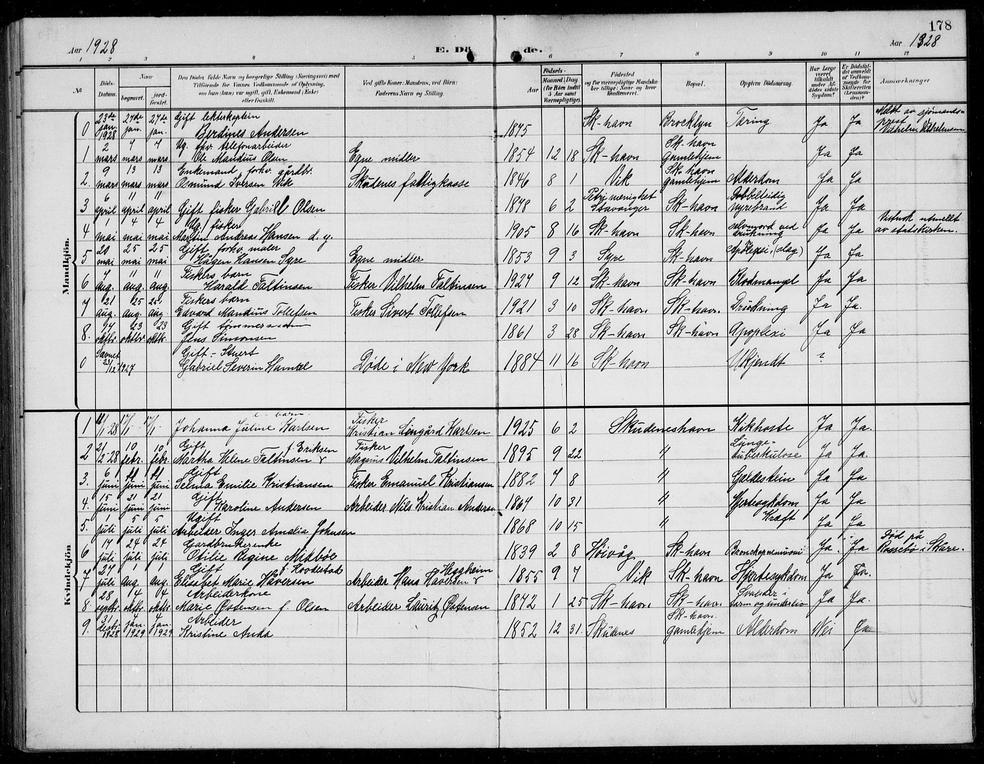 Skudenes sokneprestkontor, SAST/A -101849/H/Ha/Hab/L0010: Parish register (copy) no. B 10, 1908-1936, p. 178