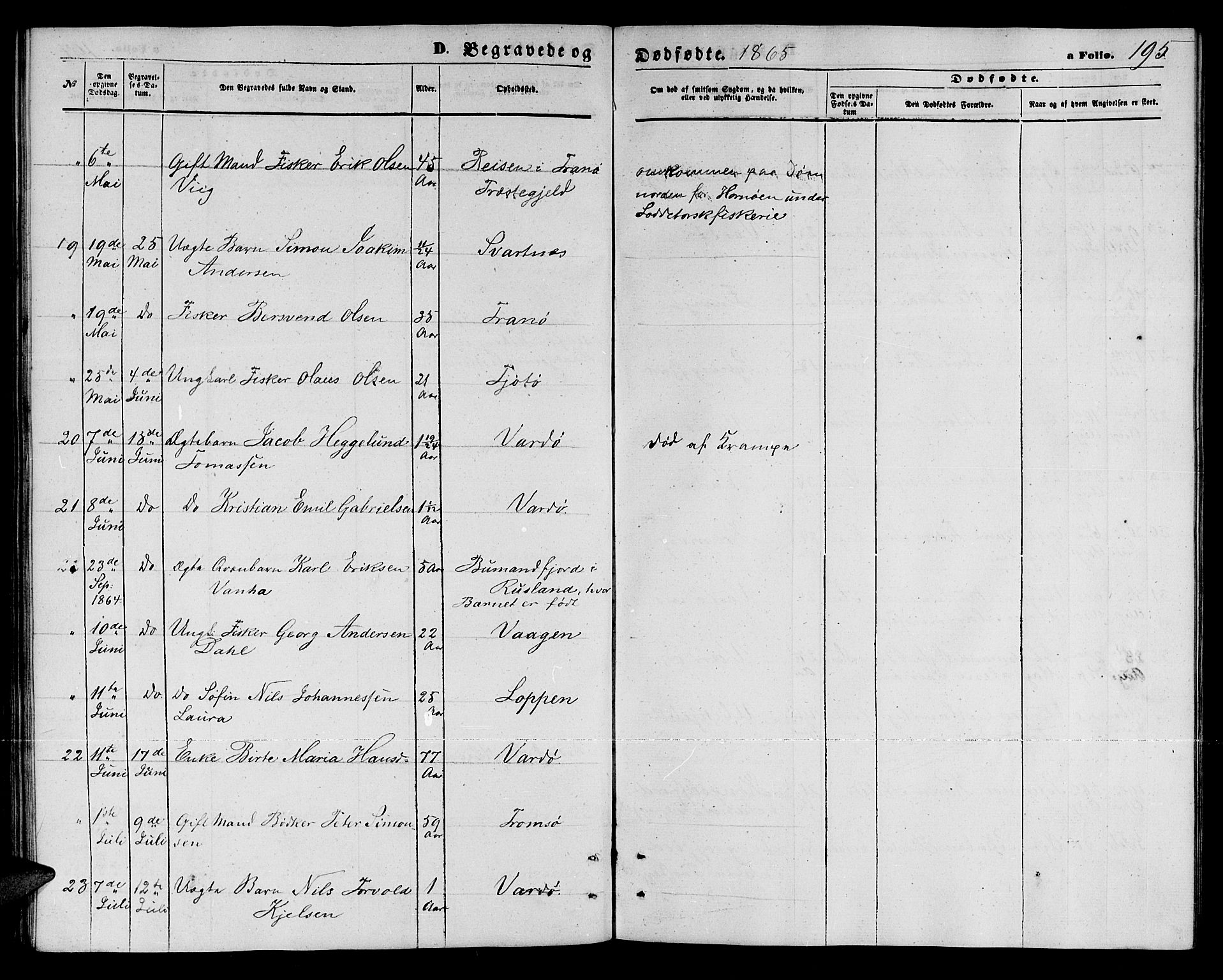 Vardø sokneprestkontor, AV/SATØ-S-1332/H/Hb/L0002klokker: Parish register (copy) no. 2, 1861-1870, p. 195