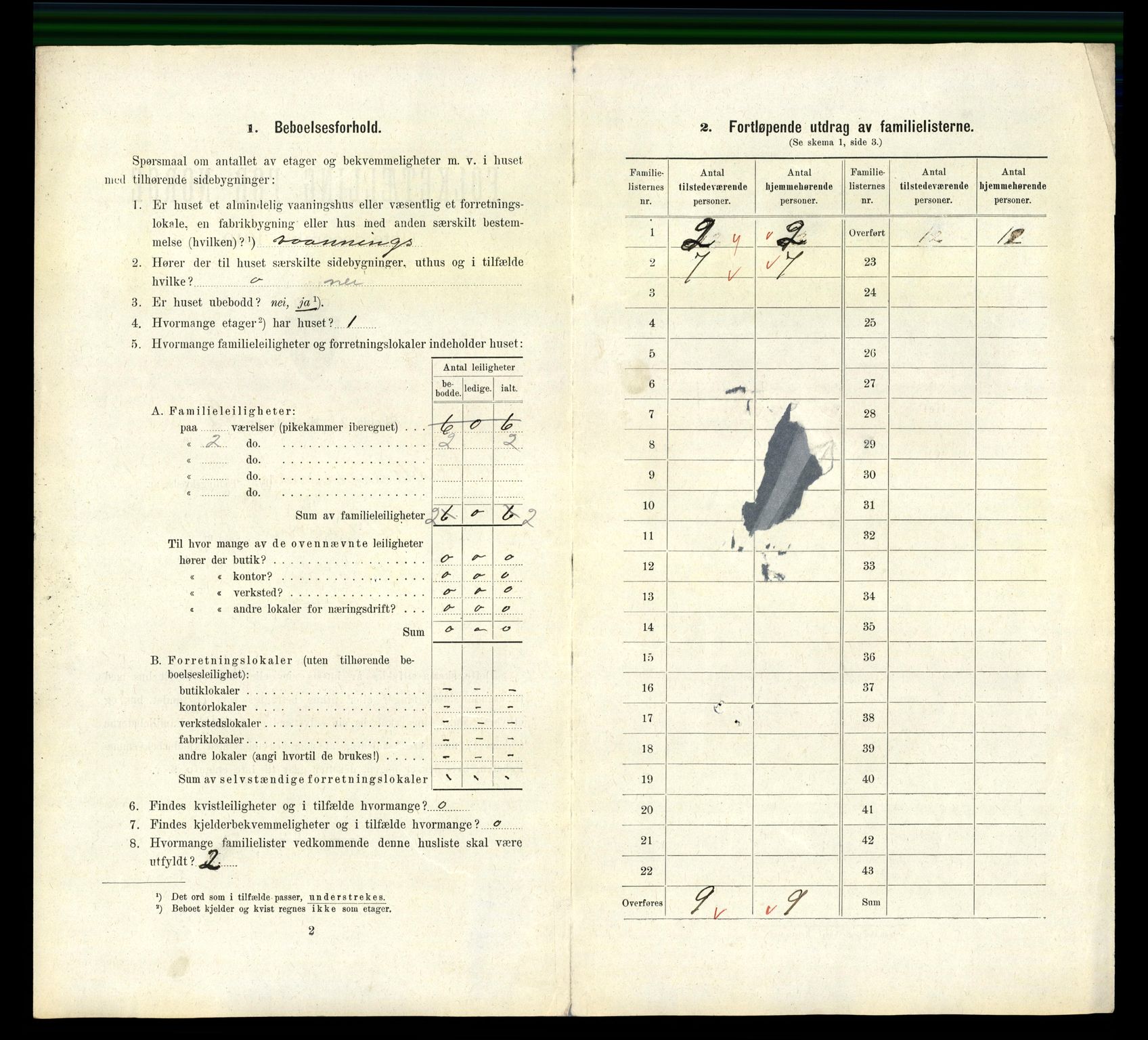 RA, 1910 census for Kristiansand, 1910, p. 3081