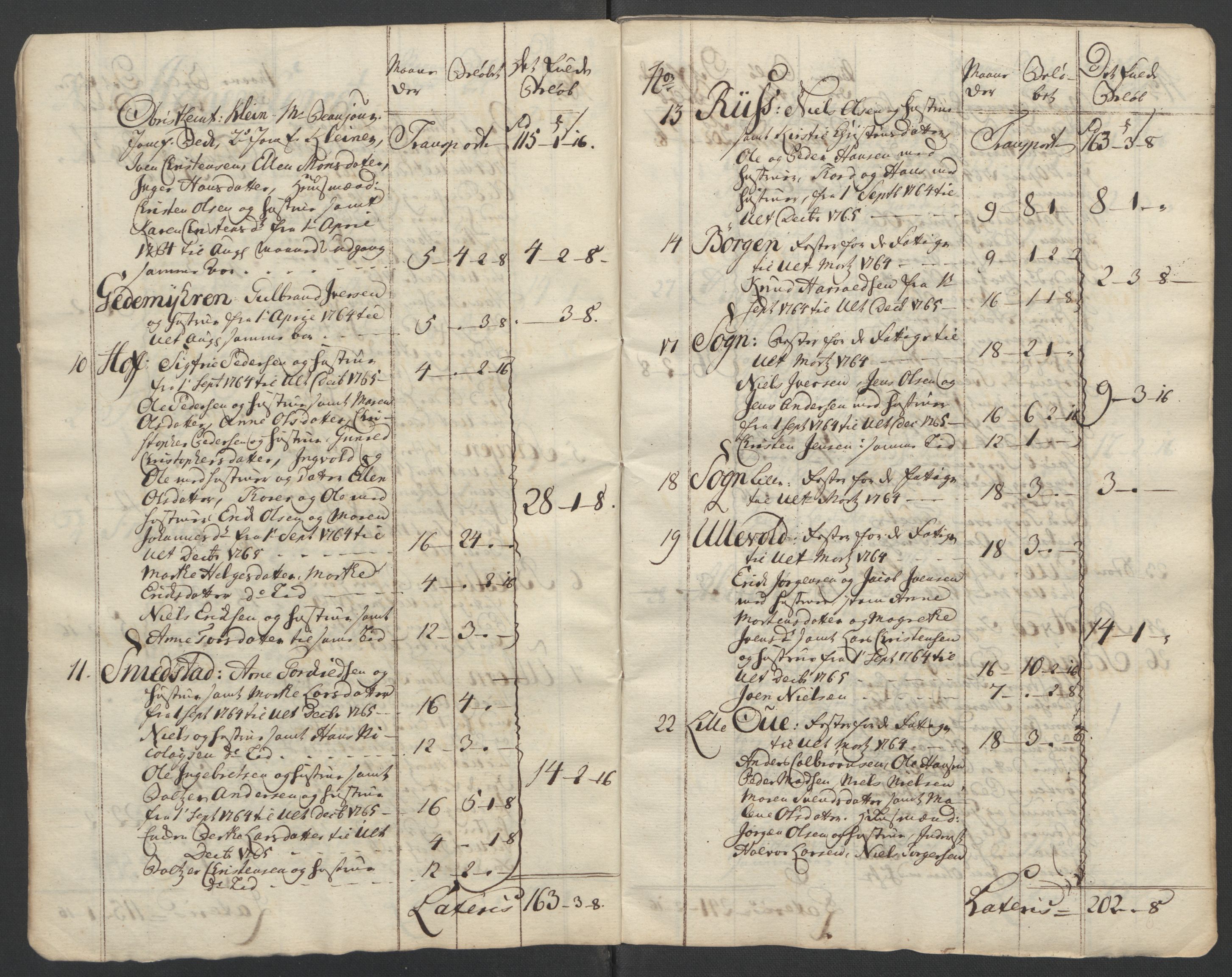 Rentekammeret inntil 1814, Reviderte regnskaper, Fogderegnskap, AV/RA-EA-4092/R10/L0560: Ekstraskatten Aker og Follo, 1763, p. 247