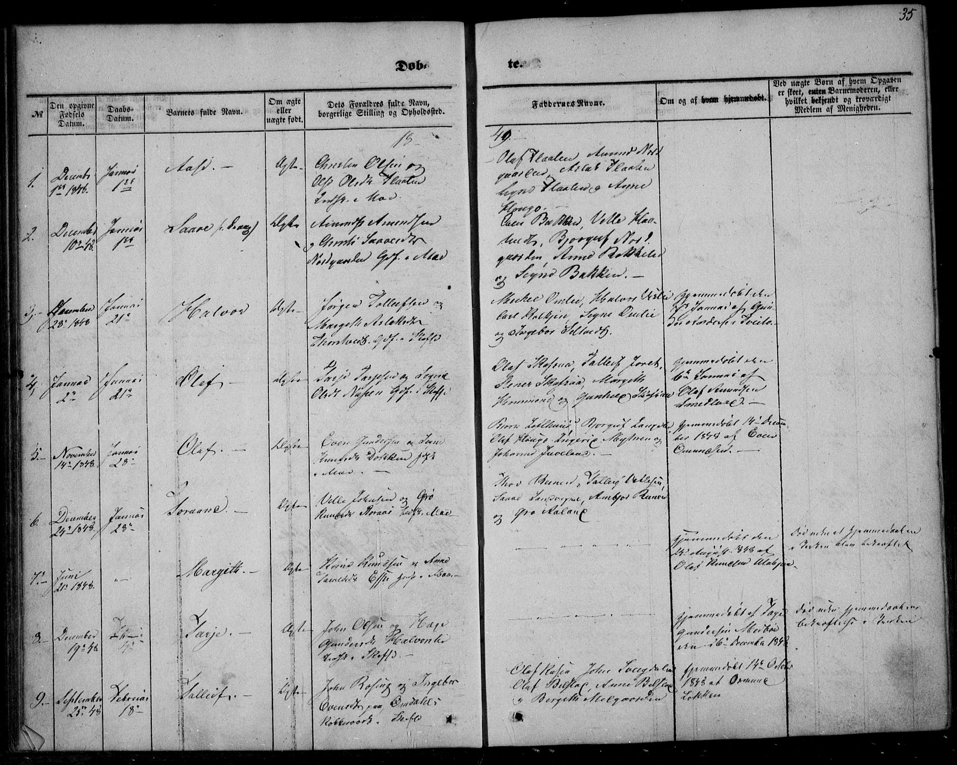 Mo kirkebøker, SAKO/A-286/F/Fa/L0005: Parish register (official) no. I 5, 1844-1864, p. 35