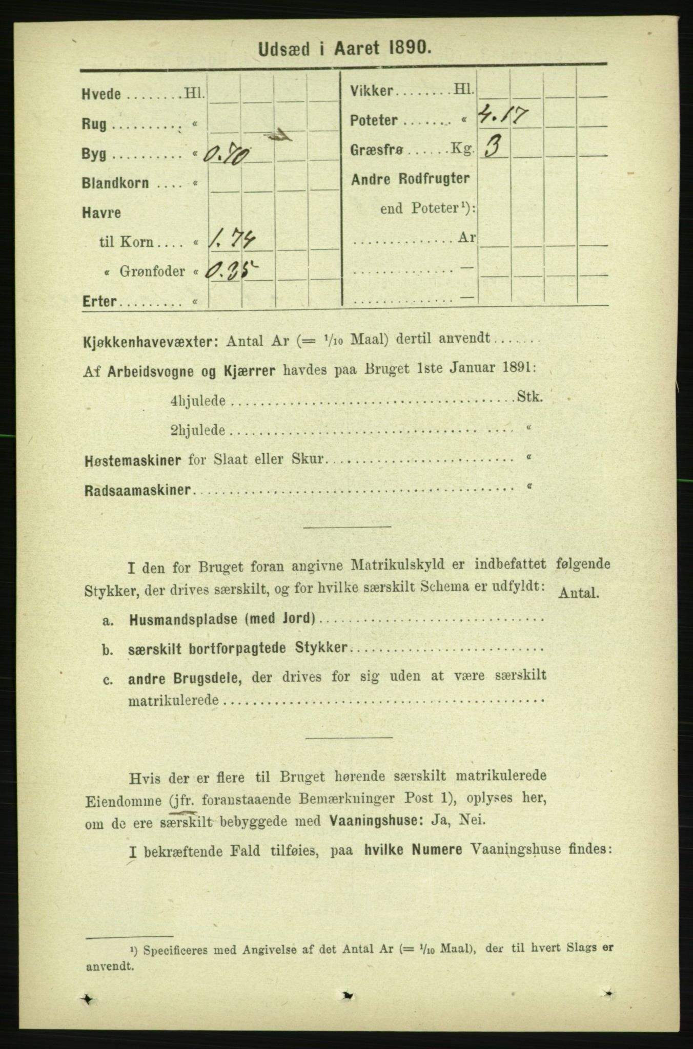 RA, 1891 census for 1734 Stod, 1891, p. 3382