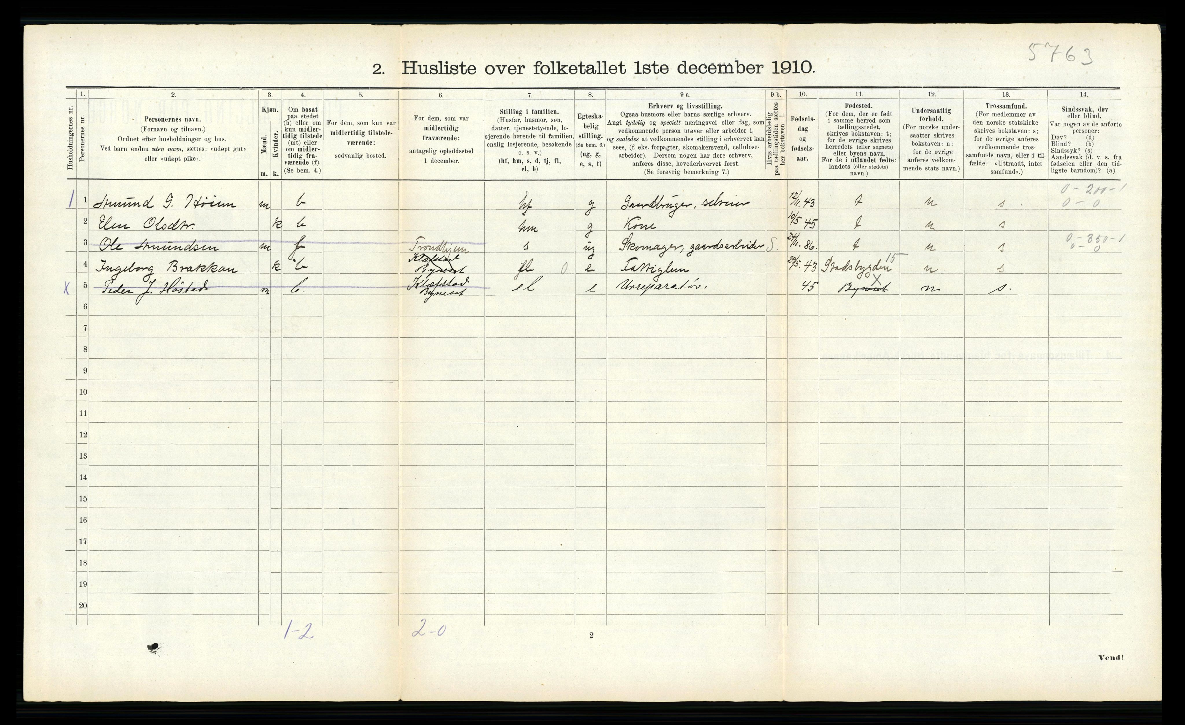 RA, 1910 census for Byneset, 1910, p. 186