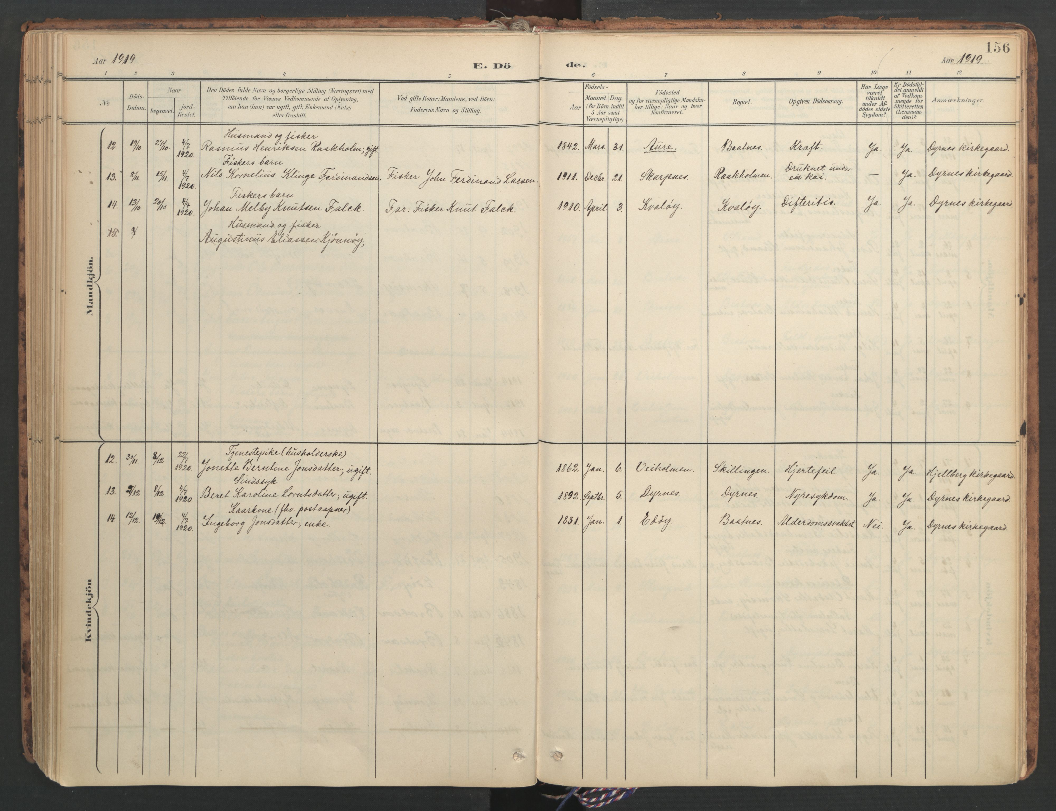 Ministerialprotokoller, klokkerbøker og fødselsregistre - Møre og Romsdal, SAT/A-1454/582/L0948: Parish register (official) no. 582A02, 1901-1922, p. 156