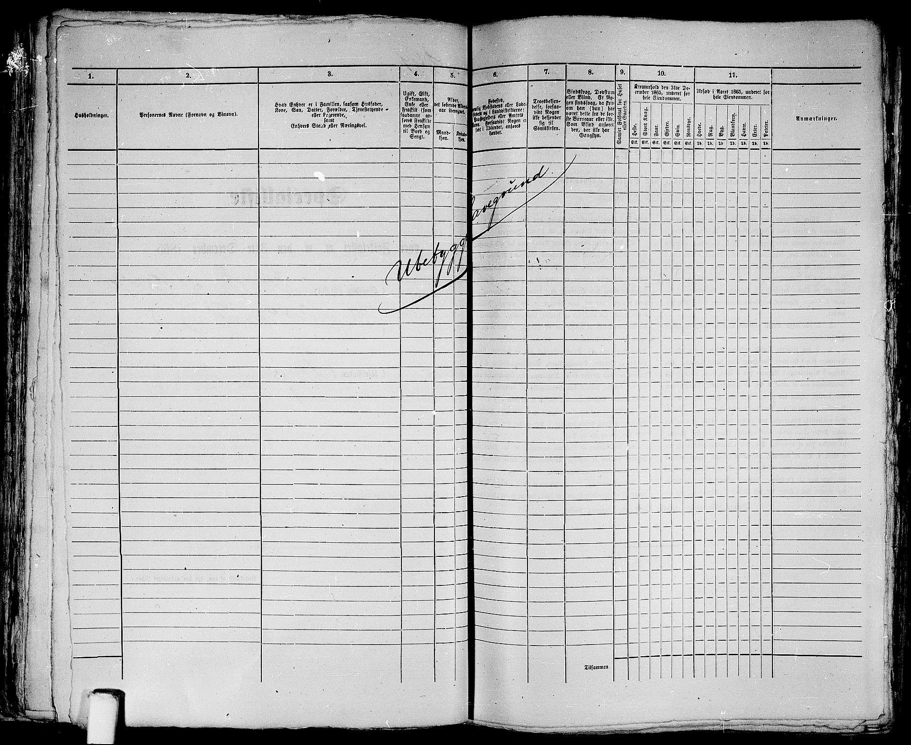 RA, 1865 census for Bergen, 1865, p. 634