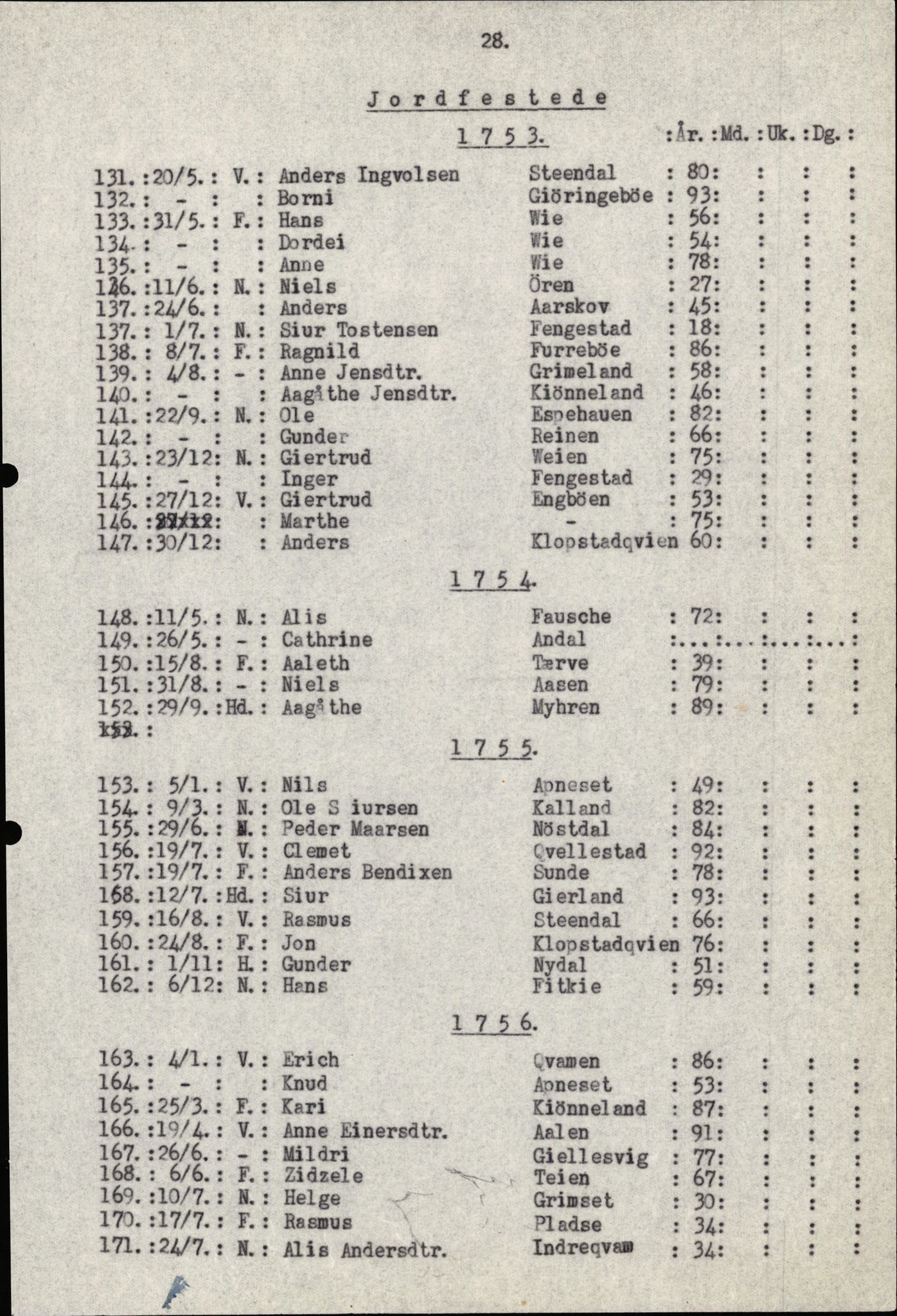 Samling av fulltekstavskrifter, SAB/FULLTEKST/B/14/0007: Førde sokneprestembete, ministerialbok nr. A 3, 1749-1764, p. 29