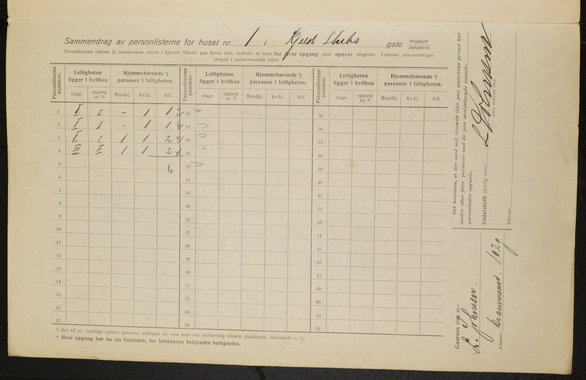 OBA, Municipal Census 1916 for Kristiania, 1916, p. 52590