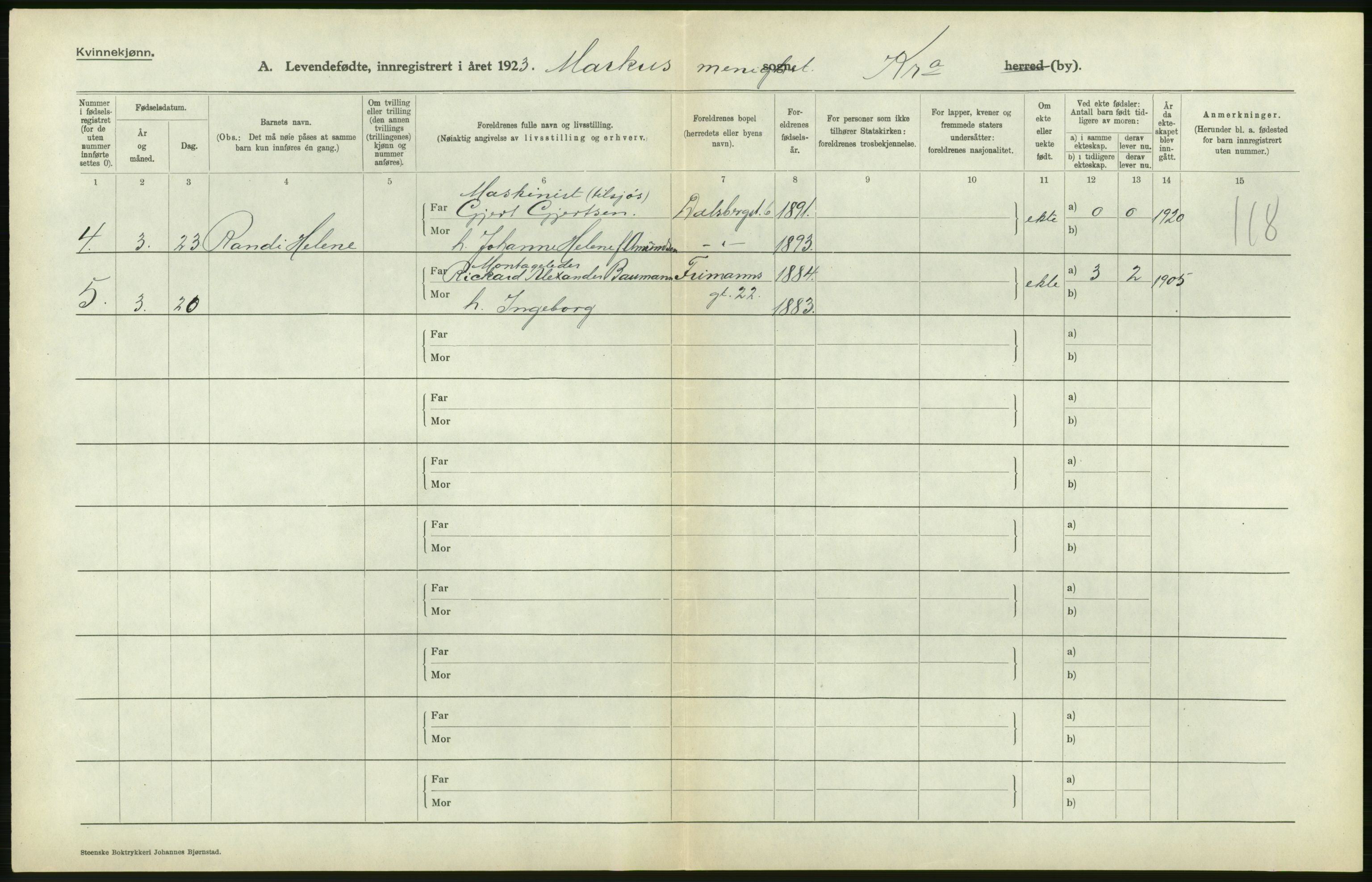 Statistisk sentralbyrå, Sosiodemografiske emner, Befolkning, AV/RA-S-2228/D/Df/Dfc/Dfcc/L0007: Kristiania: Levendefødte menn og kvinner., 1923, p. 542