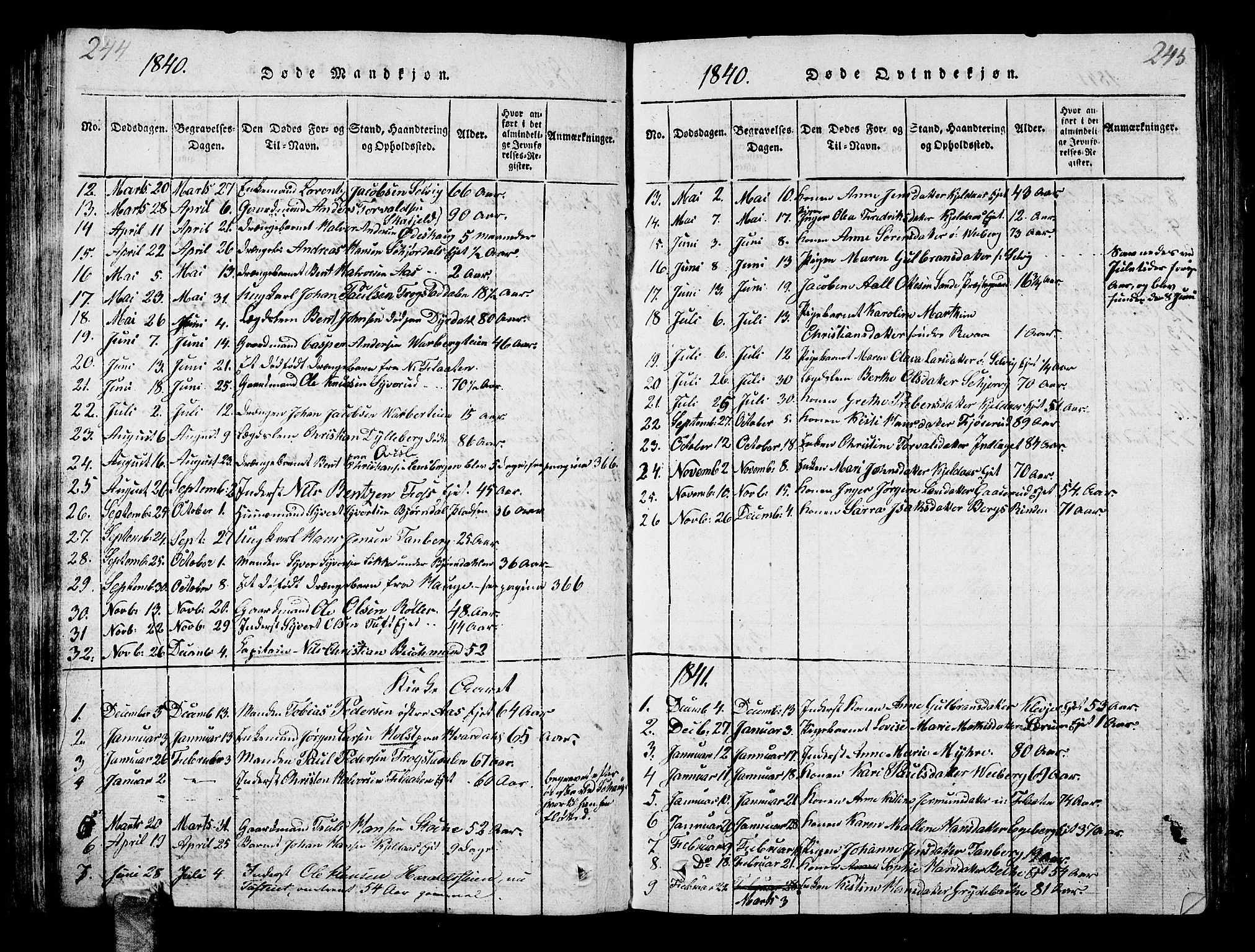 Sande Kirkebøker, SAKO/A-53/G/Ga/L0001: Parish register (copy) no. 1, 1814-1847, p. 244-245