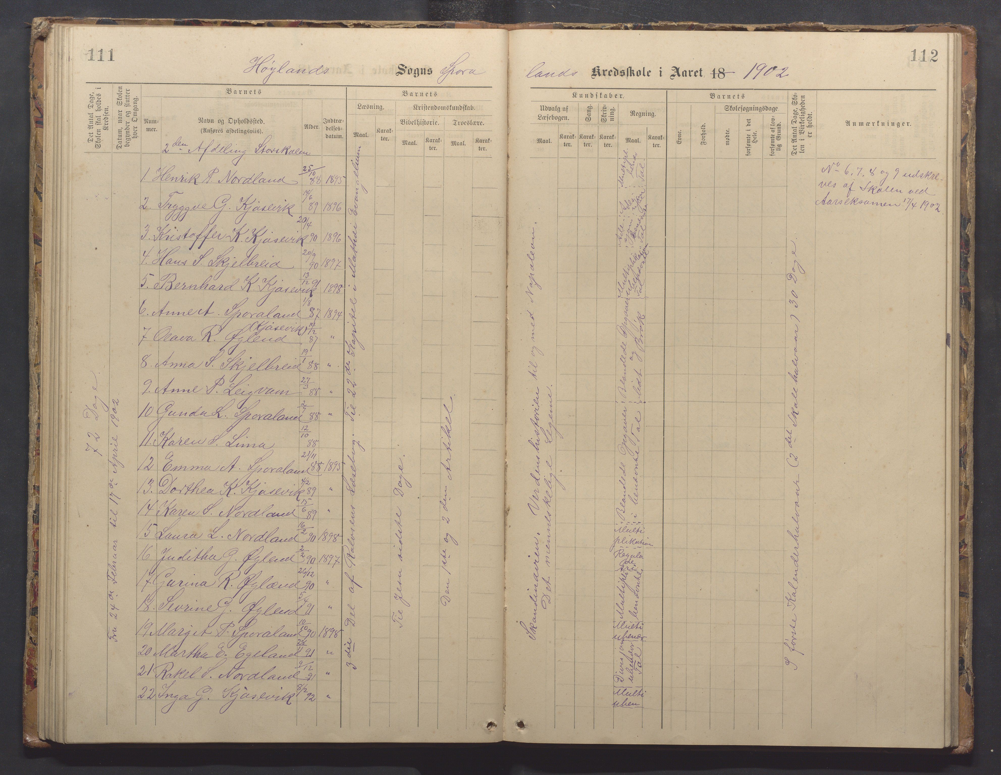 Høyland kommune - Sporaland skole, IKAR/K-100085/E/L0003: Skoleprotokoll, 1888-1910, p. 111-112