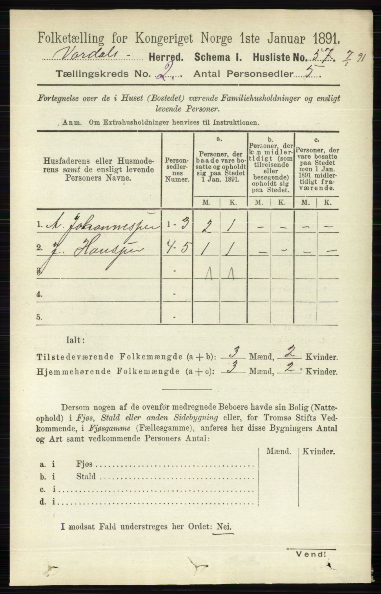 RA, 1891 census for 0527 Vardal, 1891, p. 521