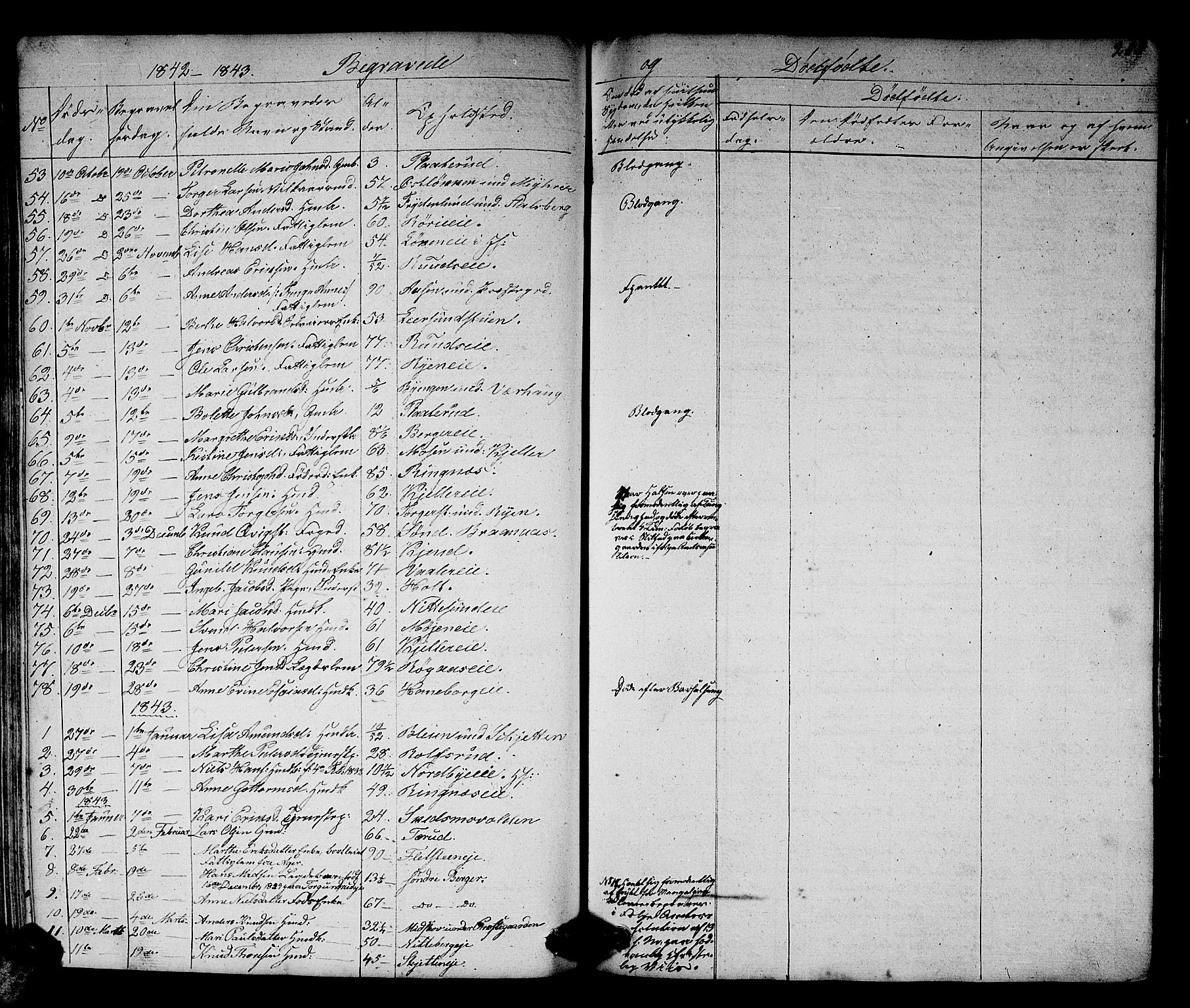 Skedsmo prestekontor Kirkebøker, SAO/A-10033a/G/Ga/L0001: Parish register (copy) no. I 1, 1830-1854, p. 255