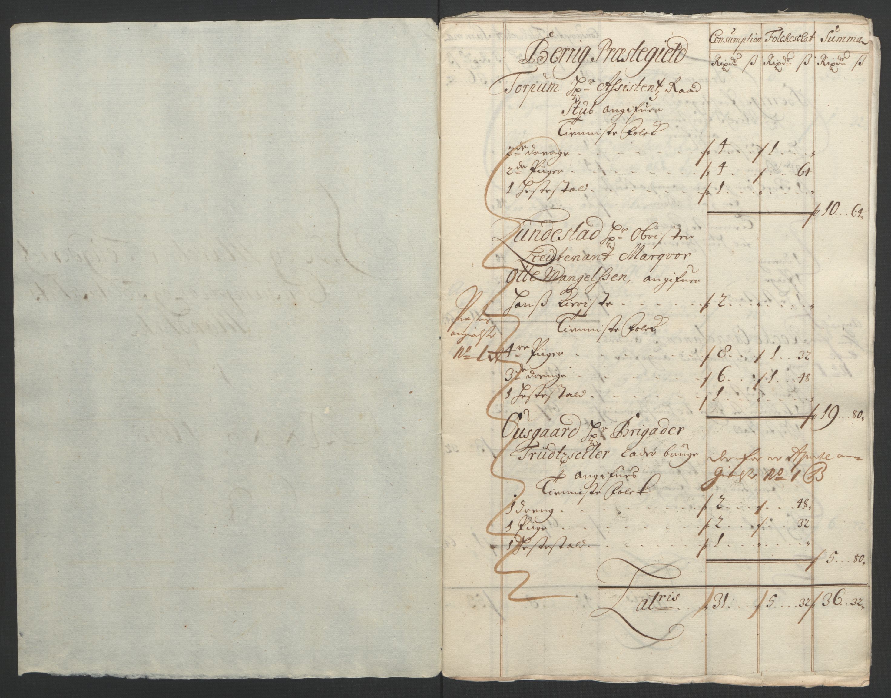Rentekammeret inntil 1814, Reviderte regnskaper, Fogderegnskap, RA/EA-4092/R01/L0012: Fogderegnskap Idd og Marker, 1694-1695, p. 239