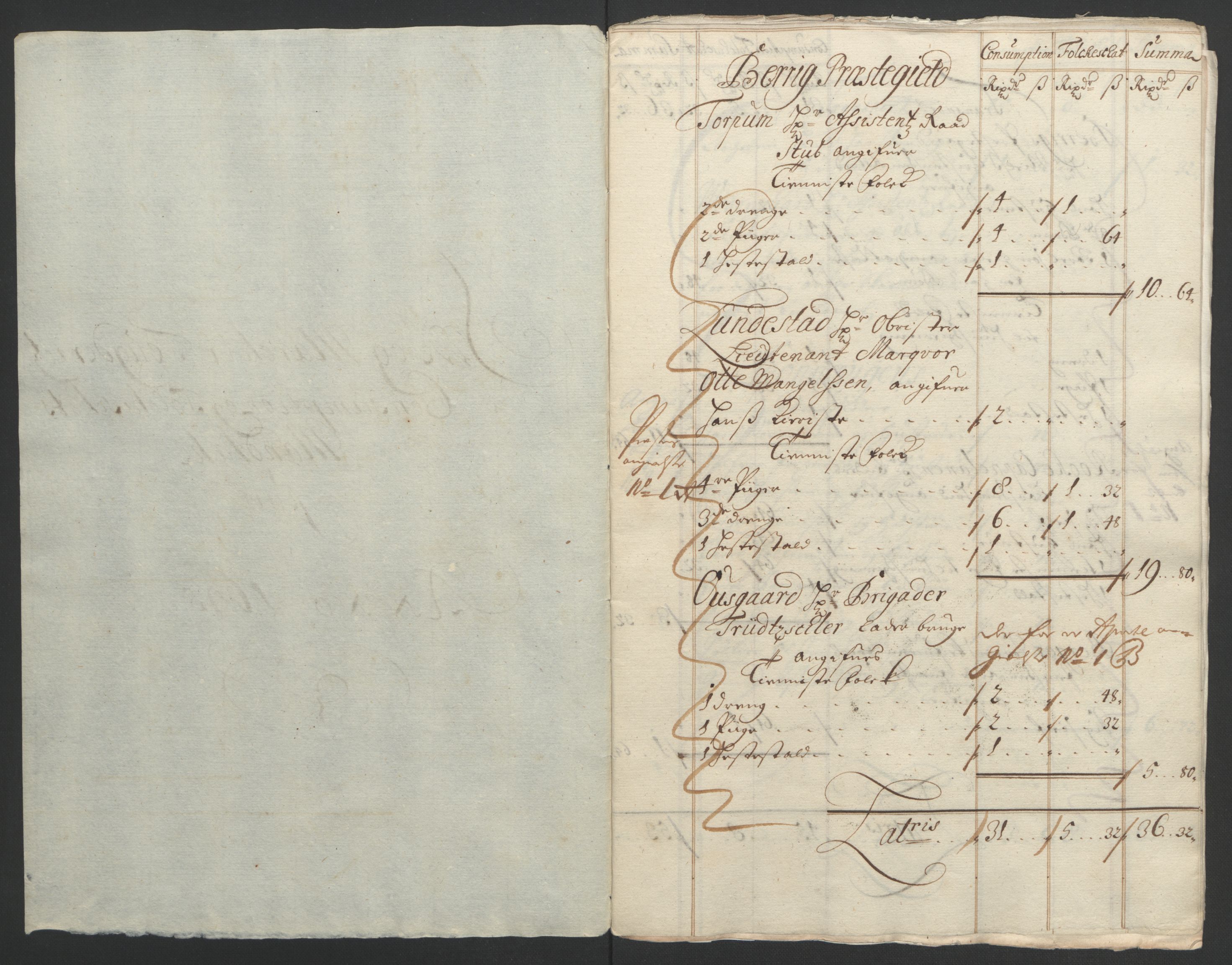 Rentekammeret inntil 1814, Reviderte regnskaper, Fogderegnskap, AV/RA-EA-4092/R01/L0012: Fogderegnskap Idd og Marker, 1694-1695, p. 239